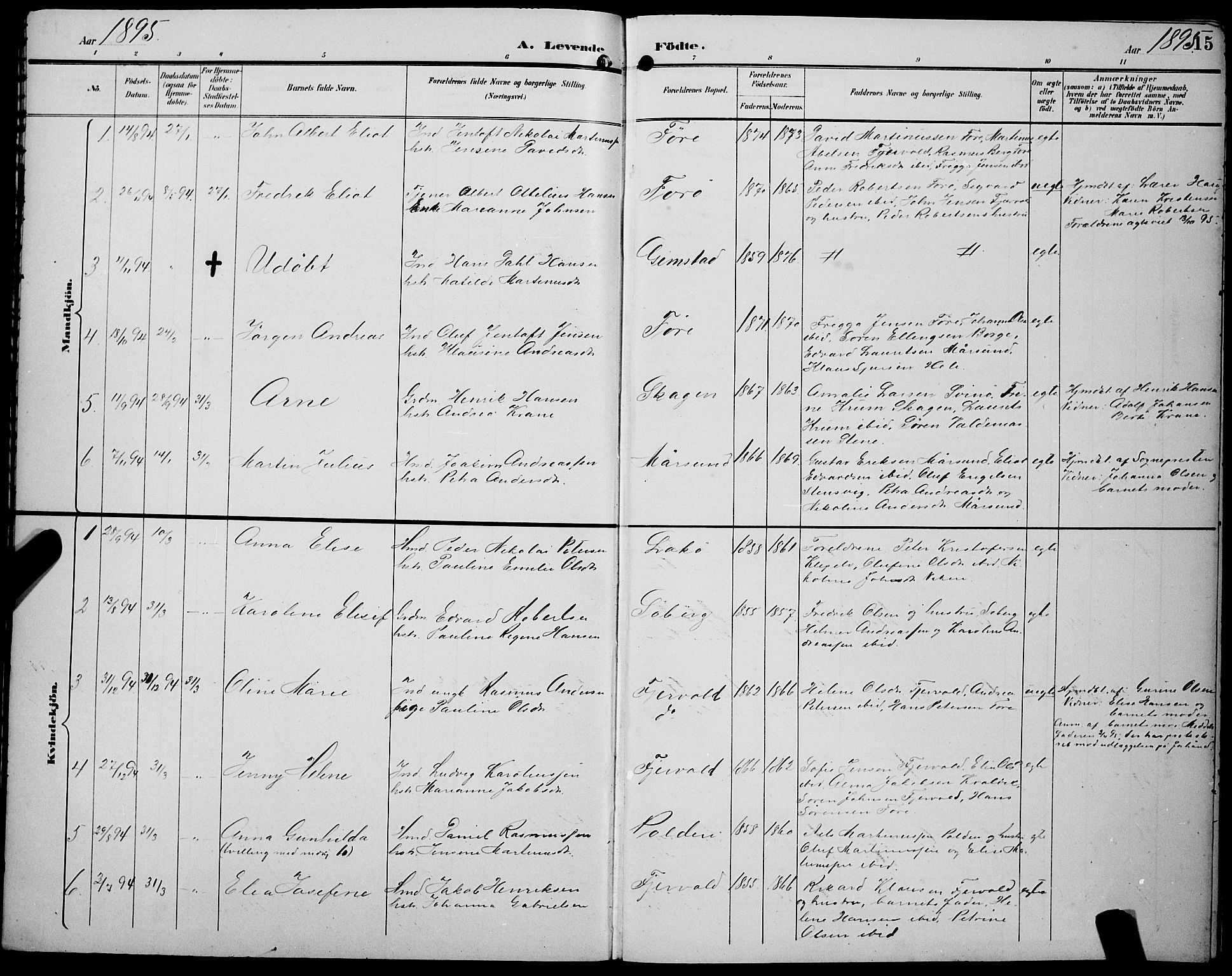 Ministerialprotokoller, klokkerbøker og fødselsregistre - Nordland, SAT/A-1459/891/L1316: Klokkerbok nr. 891C05, 1894-1898, s. 15