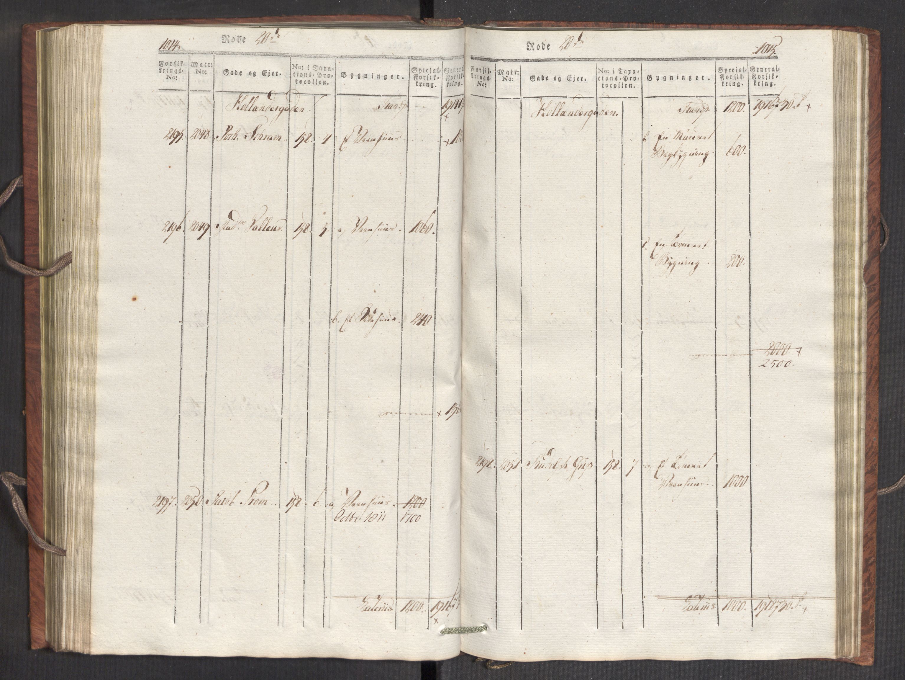 Kommersekollegiet, Brannforsikringskontoret 1767-1814, AV/RA-EA-5458/F/Fa/L0007/0002: Bergen / Branntakstprotokoll, 1807-1817, s. 1014-1015
