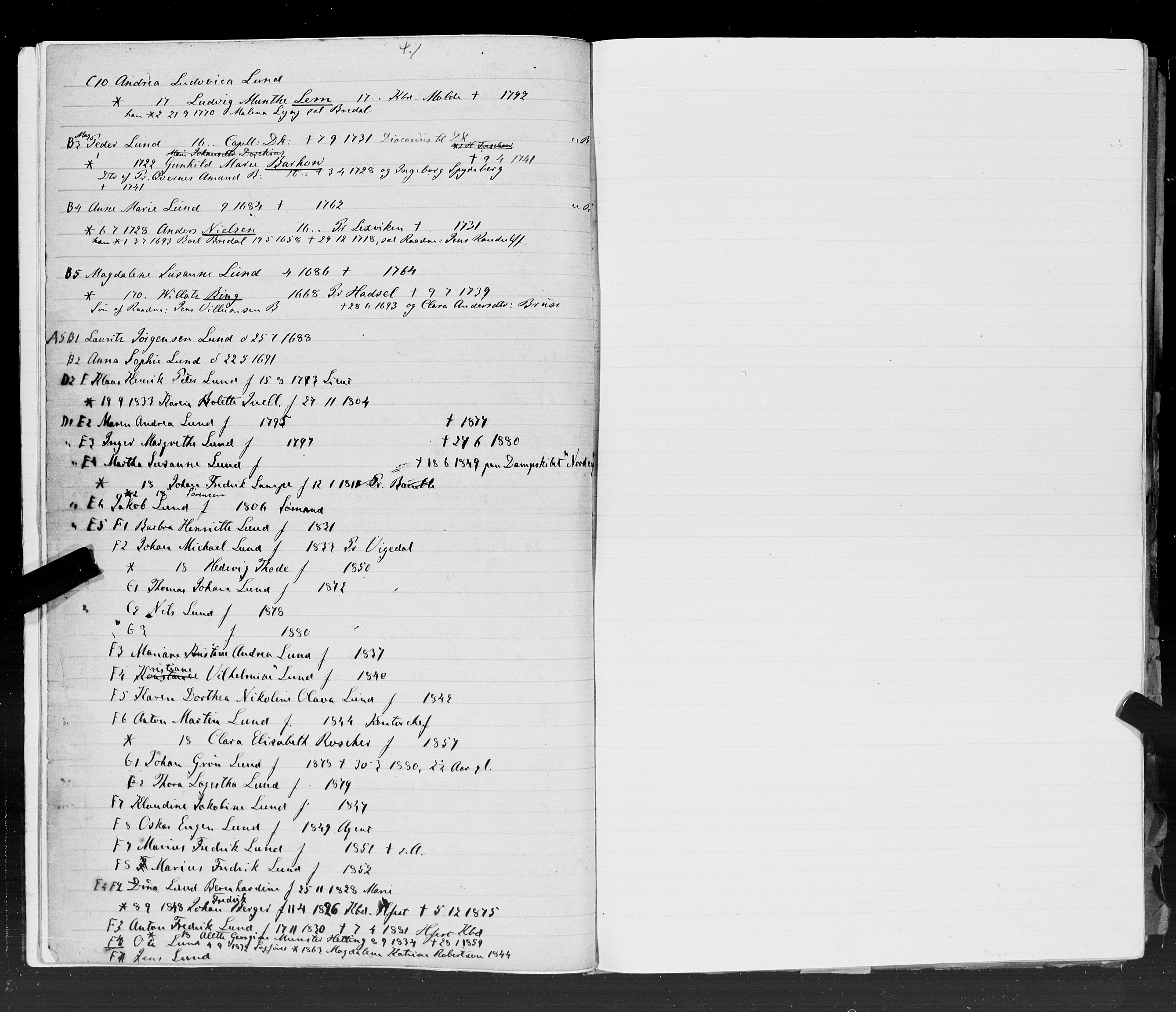 Hornemans samlinger, SAT/PA-X/A/L0016: L - W, 1600-1886