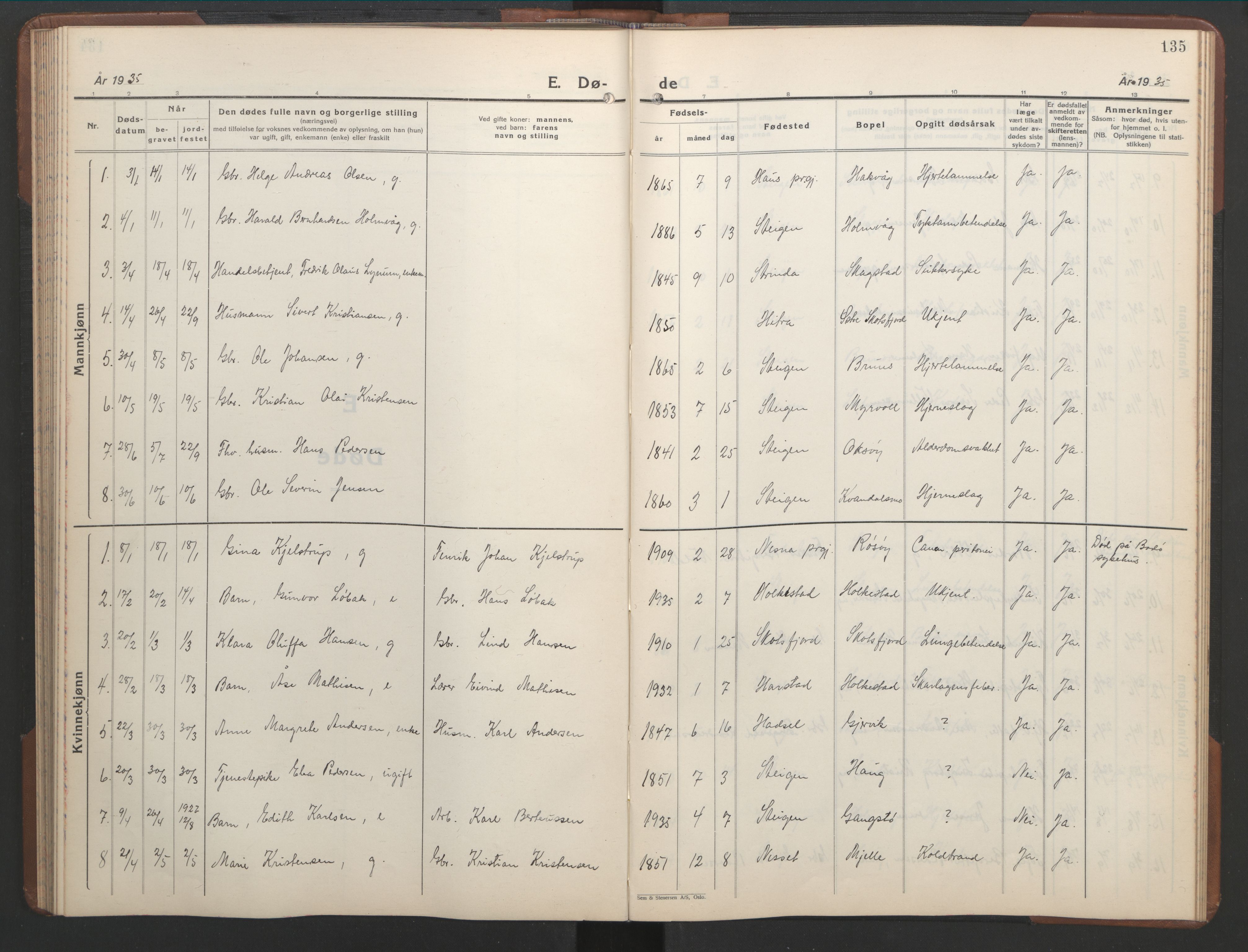 Ministerialprotokoller, klokkerbøker og fødselsregistre - Nordland, SAT/A-1459/855/L0818: Klokkerbok nr. 855C07, 1935-1949, s. 135