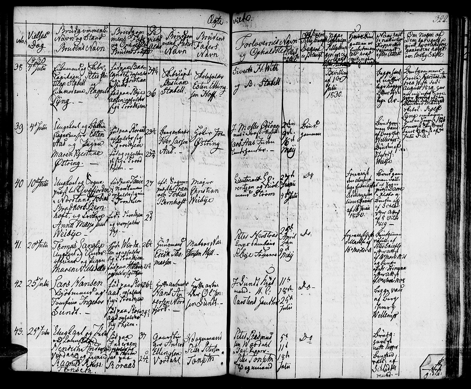 Ministerialprotokoller, klokkerbøker og fødselsregistre - Sør-Trøndelag, SAT/A-1456/601/L0045: Ministerialbok nr. 601A13, 1821-1831, s. 322