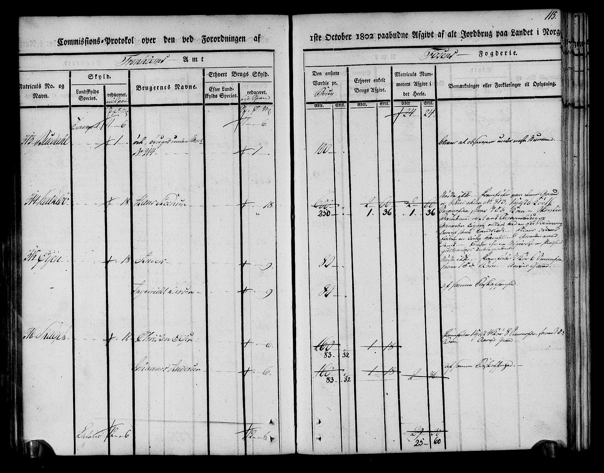 Rentekammeret inntil 1814, Realistisk ordnet avdeling, AV/RA-EA-4070/N/Ne/Nea/L0144: Fosen fogderi. Kommisjonsprotokoll, 1803, s. 115