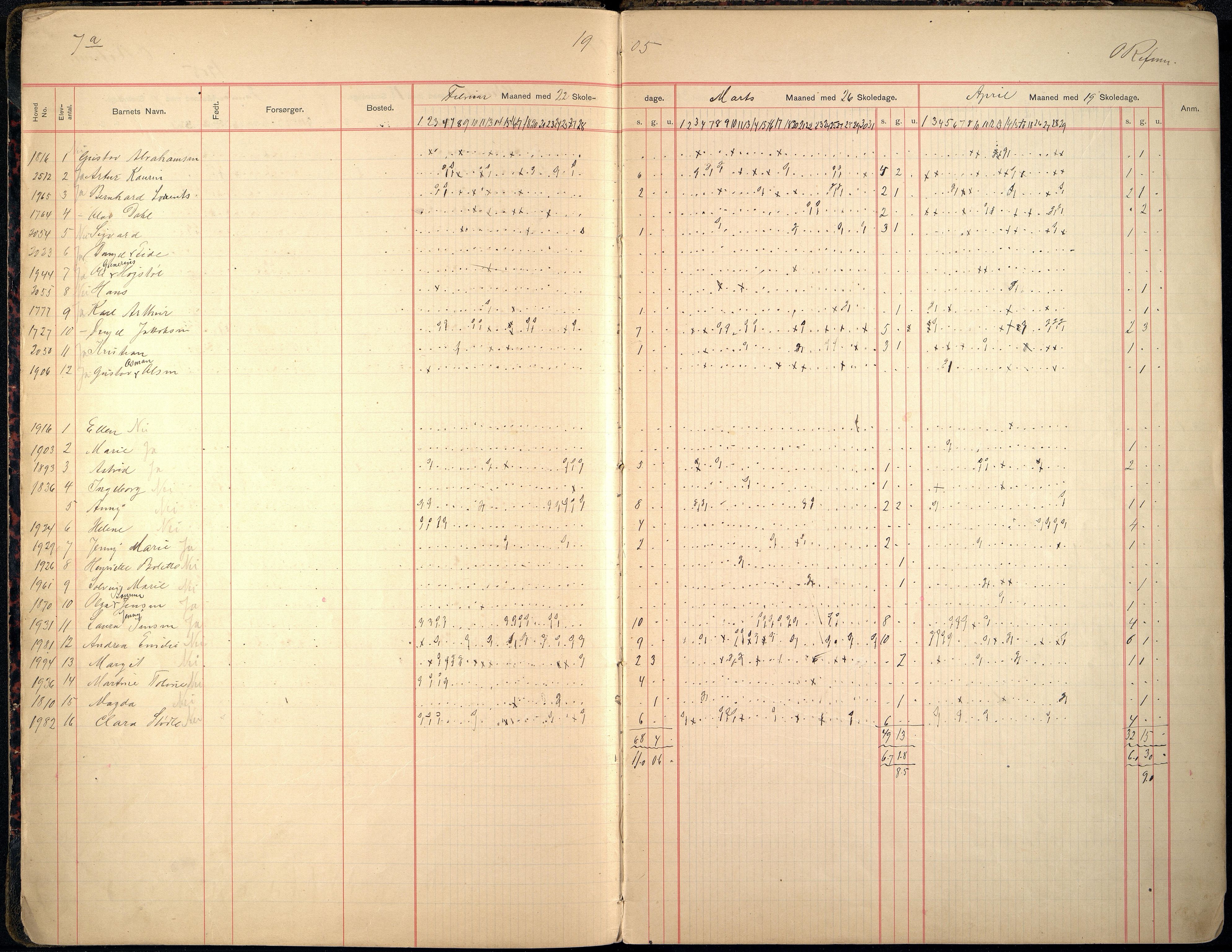 Kristiansand By - Tordenskjolds Gate Skole, ARKSOR/1001KG558/I/Ia/L0003: Fraværsdagbok, 1903-1917