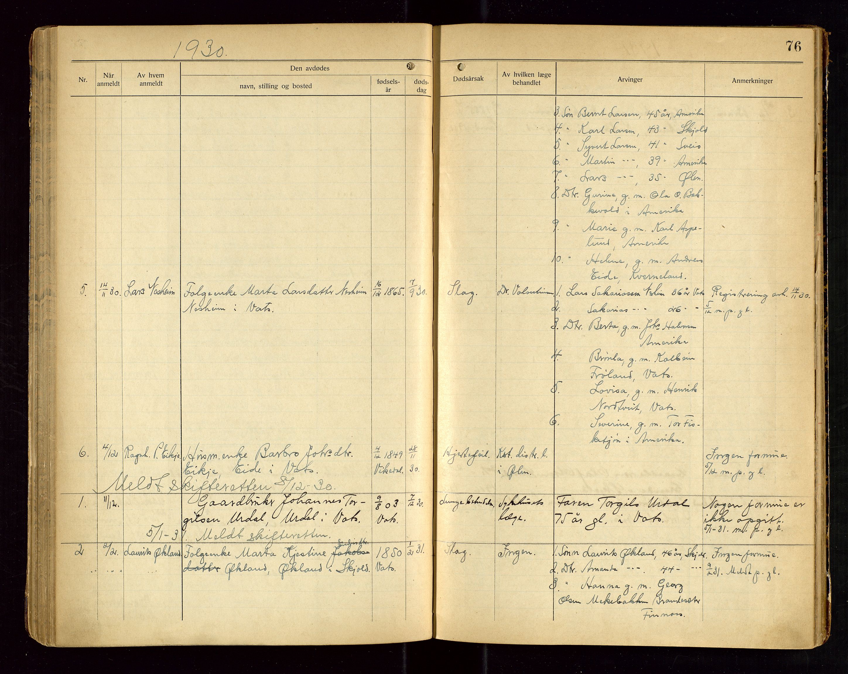 Skjold lensmannskontor, AV/SAST-A-100182/Gga/L0004: "Dødsfaldsprotkol for Skjold", 1922-1934, s. 76