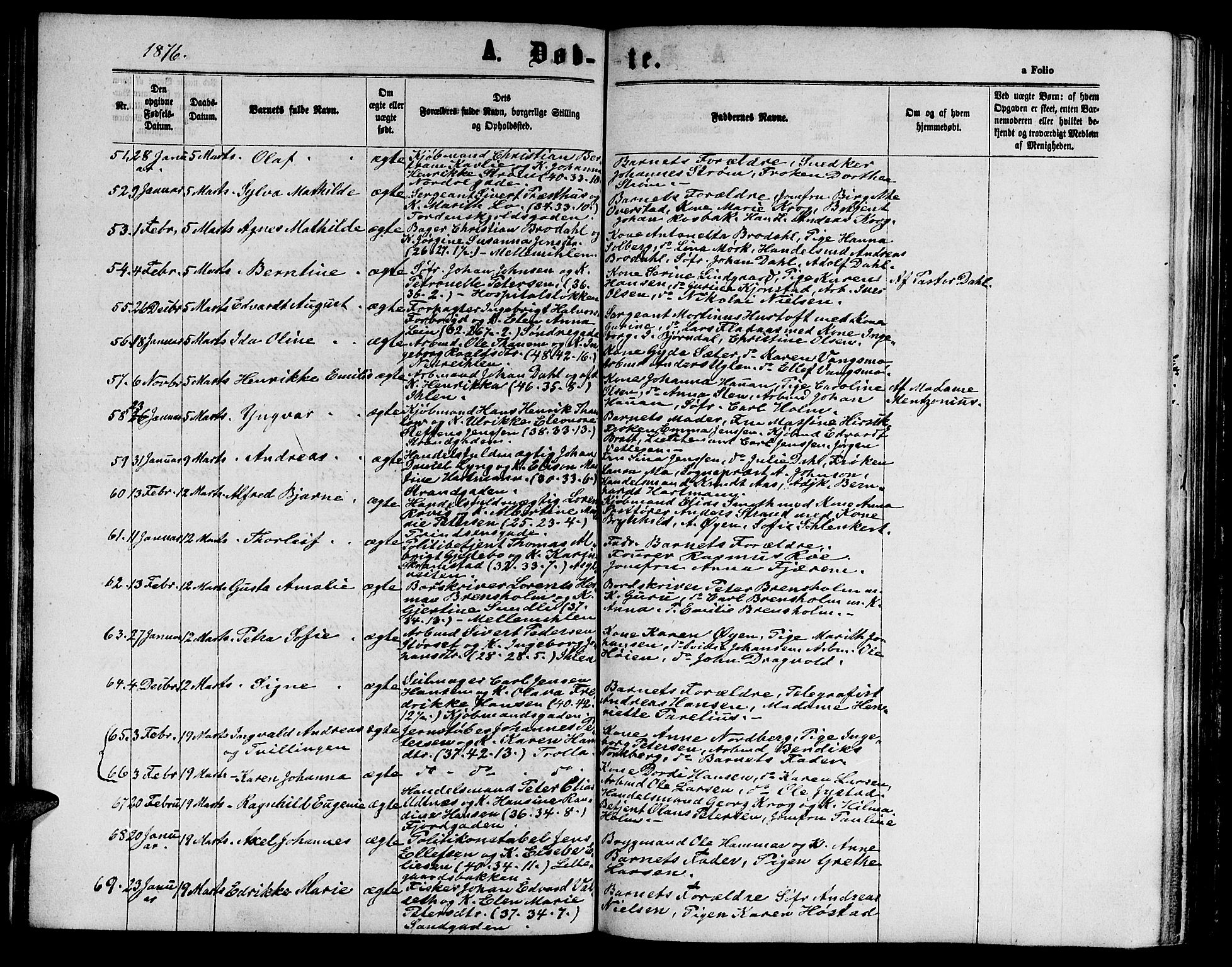Ministerialprotokoller, klokkerbøker og fødselsregistre - Sør-Trøndelag, AV/SAT-A-1456/602/L0141: Klokkerbok nr. 602C09, 1865-1877