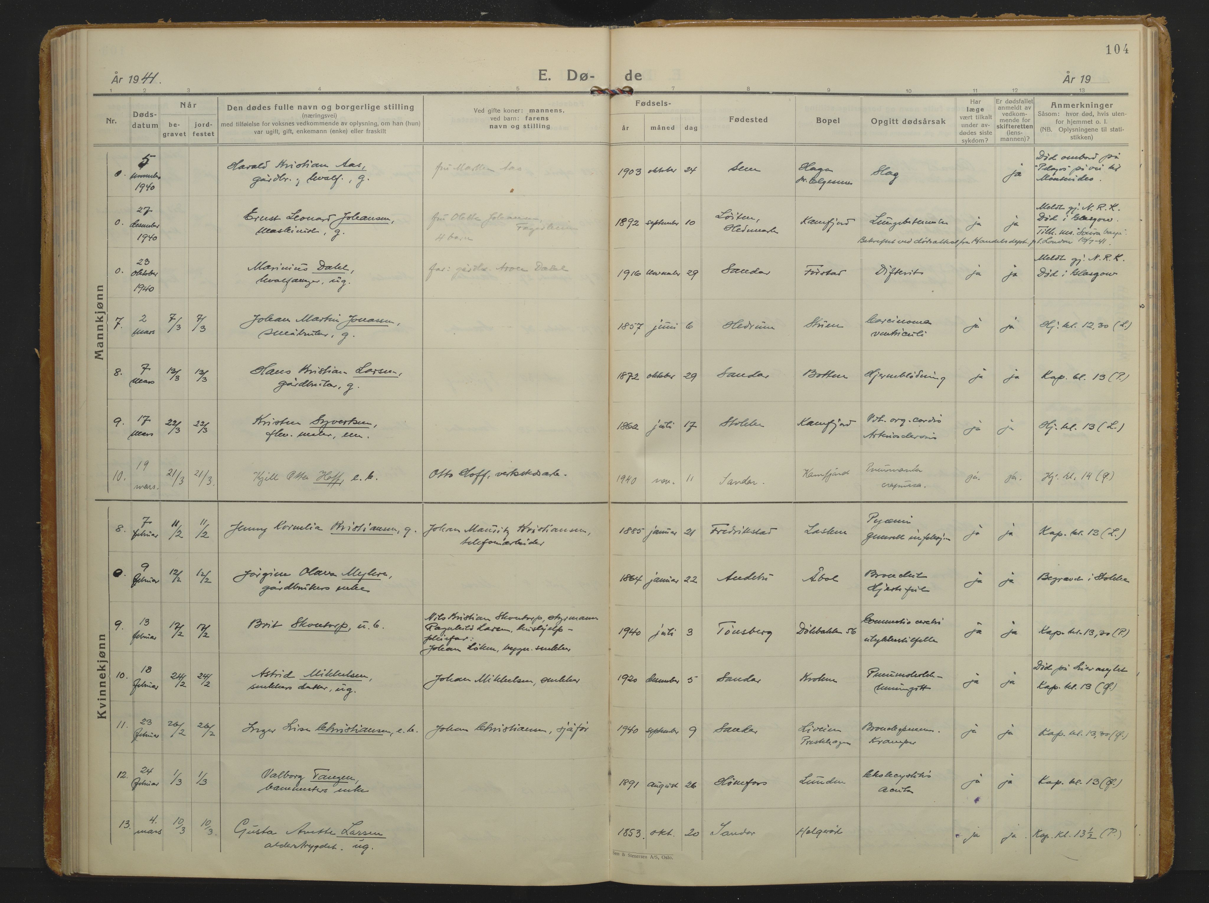 Sandar kirkebøker, AV/SAKO-A-243/F/Fa/L0026: Ministerialbok nr. 26, 1932-1944, s. 104