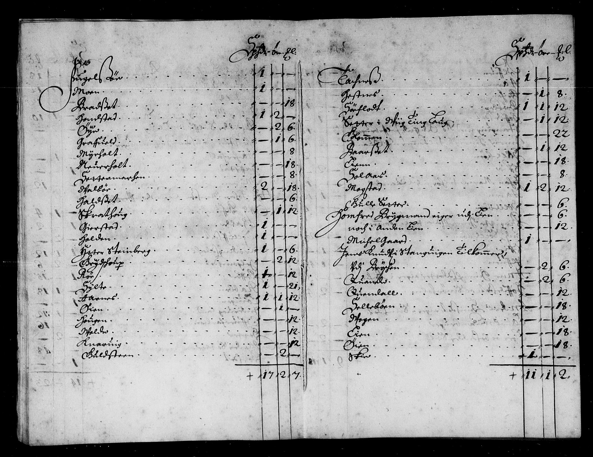 Rentekammeret inntil 1814, Reviderte regnskaper, Stiftamtstueregnskaper, Trondheim stiftamt og Nordland amt, AV/RA-EA-6044/R/Rd/L0045: Trondheim stiftamt, 1674-1676