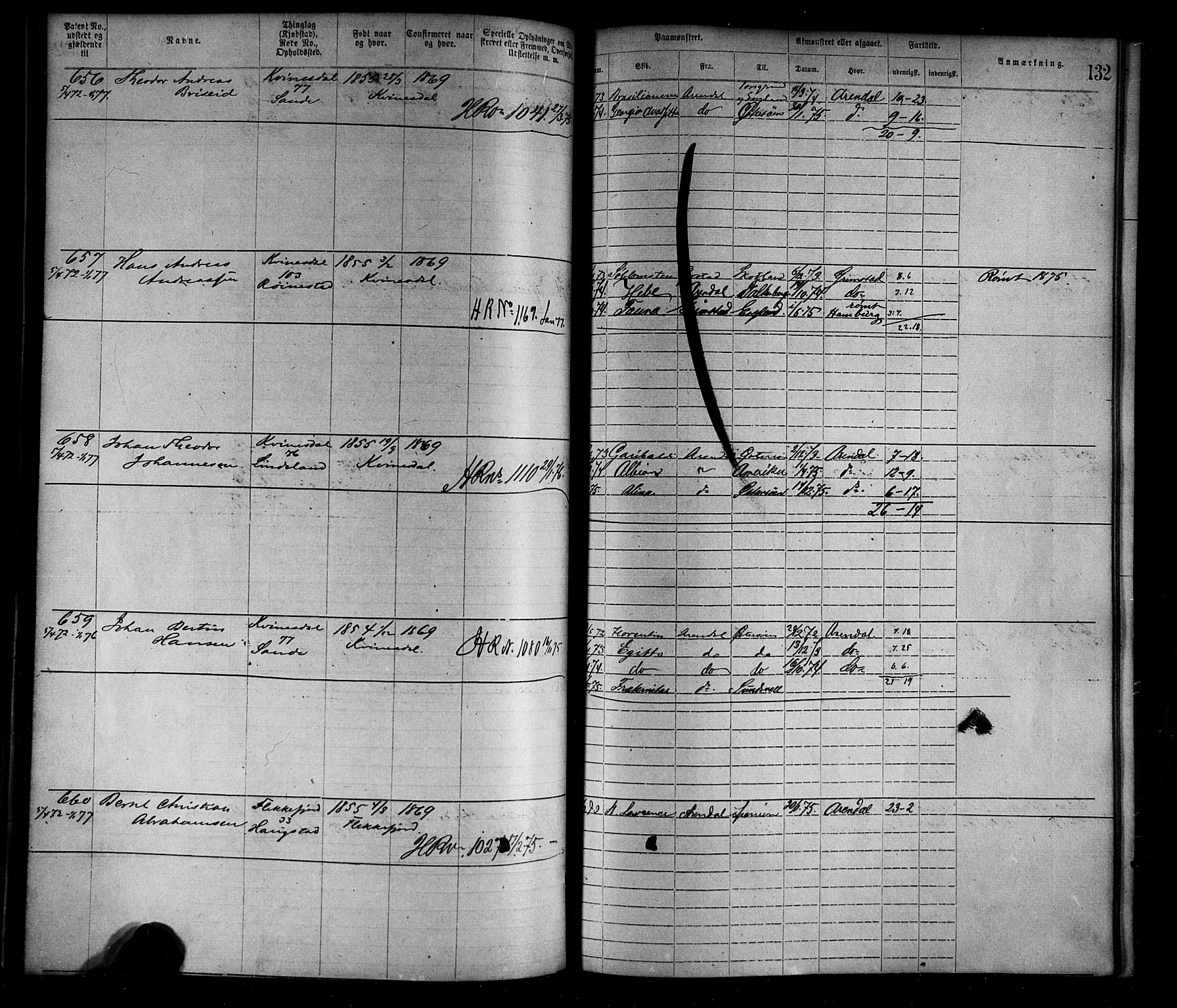 Flekkefjord mønstringskrets, AV/SAK-2031-0018/F/Fa/L0002: Annotasjonsrulle nr 1-1920 med register, N-2, 1870-1891, s. 156