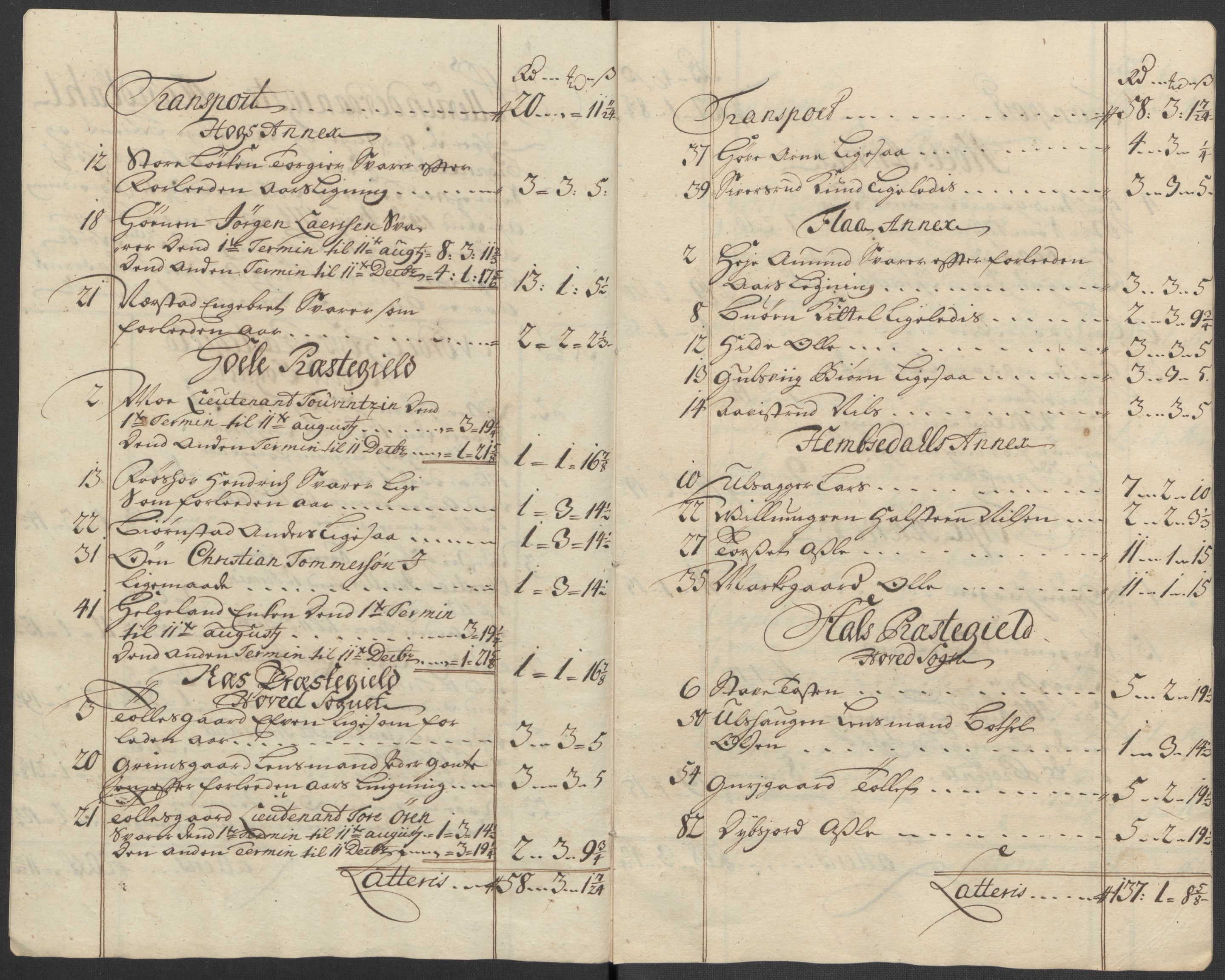 Rentekammeret inntil 1814, Reviderte regnskaper, Fogderegnskap, RA/EA-4092/R23/L1471: Fogderegnskap Ringerike og Hallingdal, 1713-1714, s. 398