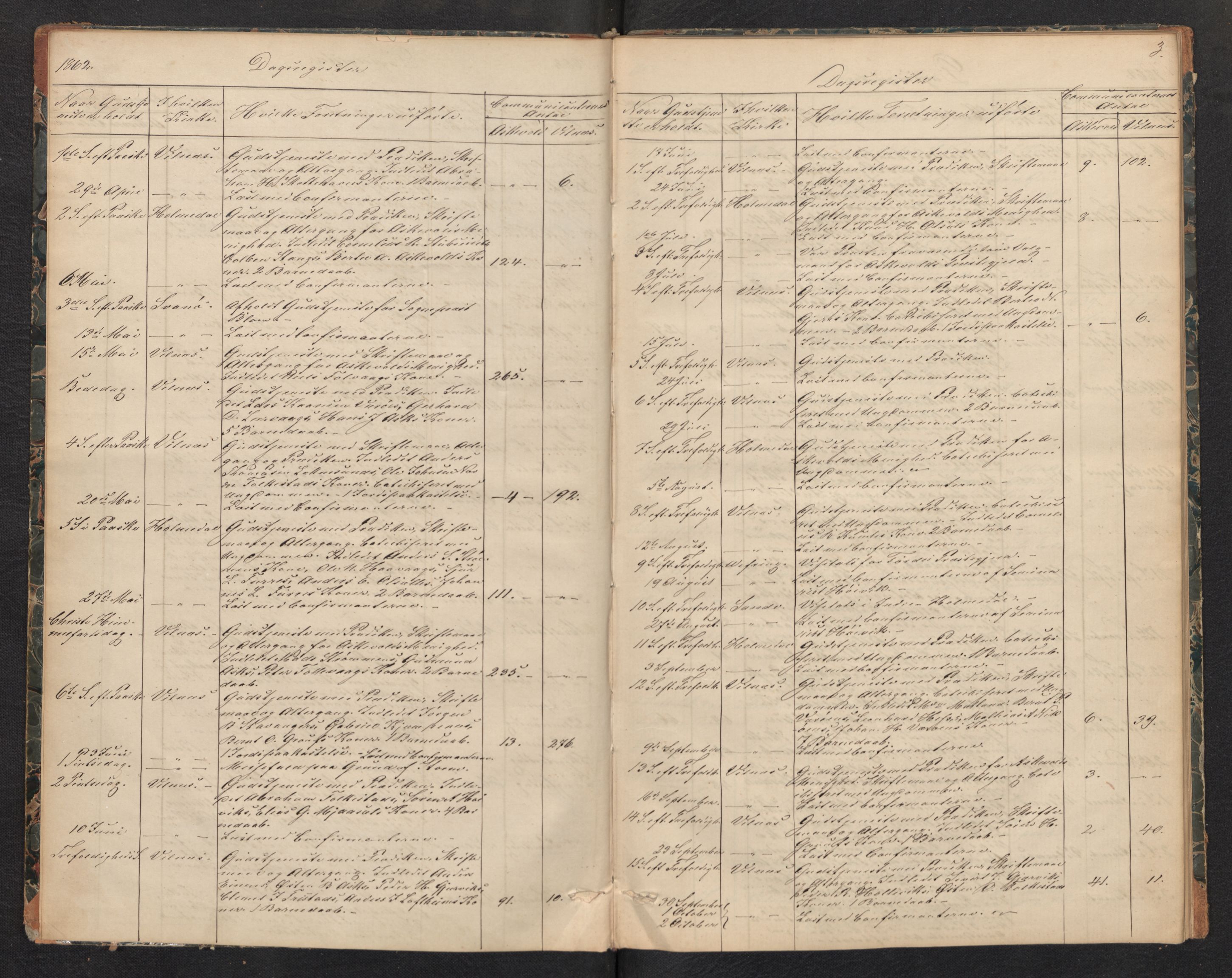 Askvoll sokneprestembete, SAB/A-79501/H/Haa/Haad/L0001: Dagregister nr. D 1, 1862-1878, s. 2b-3a