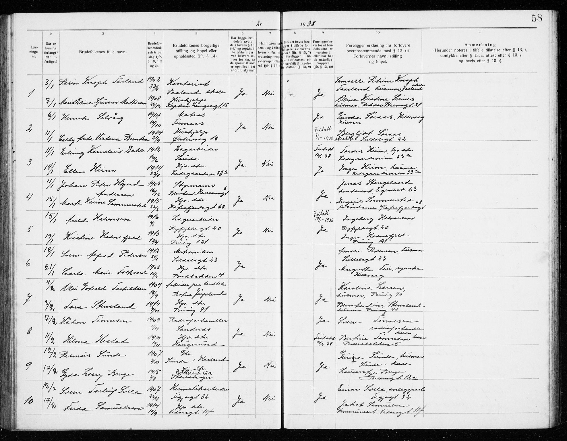 St. Petri sokneprestkontor, AV/SAST-A-101813/001/70/705BA/L0008: Lysningsprotokoll nr. 705.BA.8, 1932-1941, s. 58