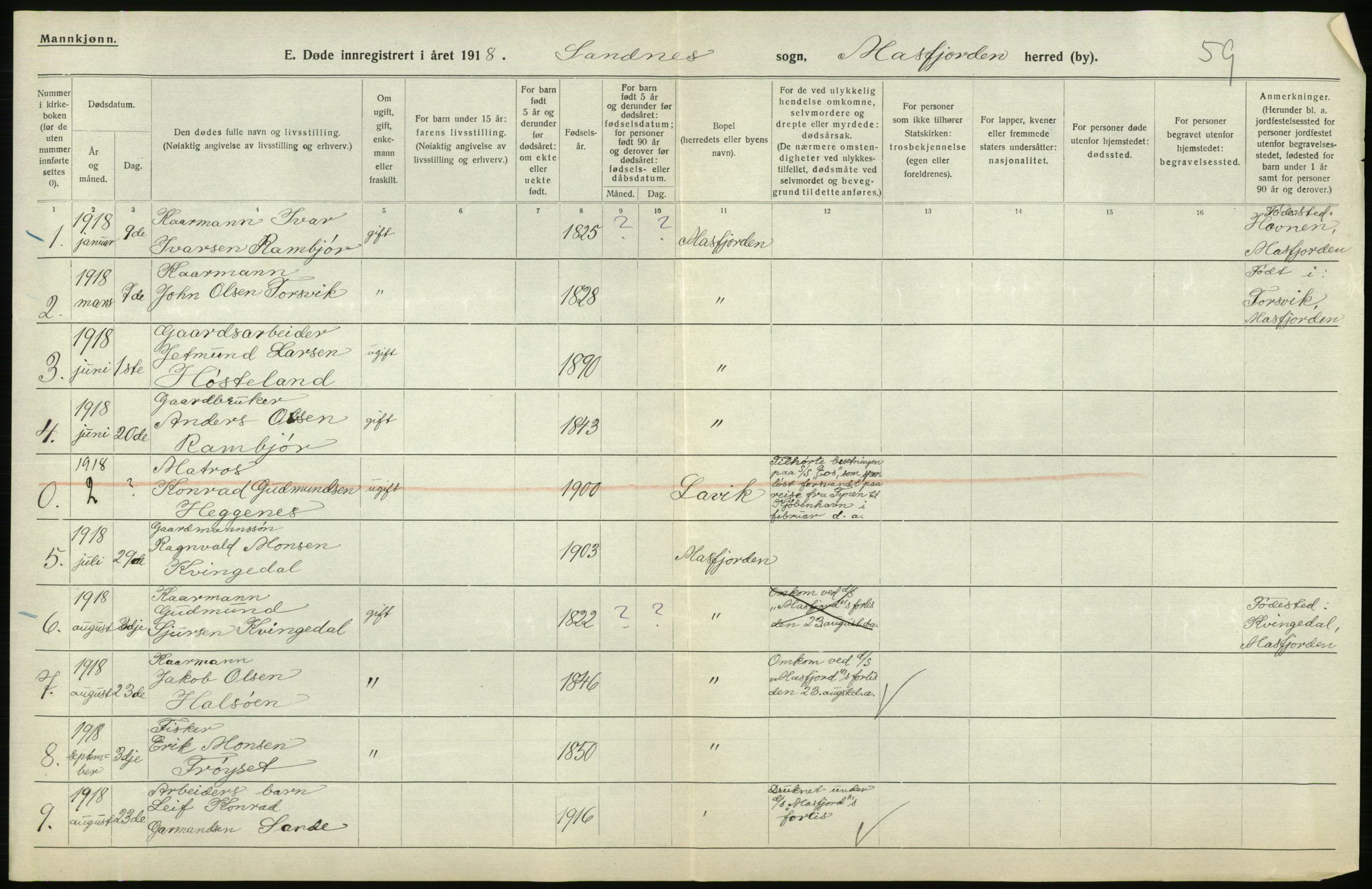 Statistisk sentralbyrå, Sosiodemografiske emner, Befolkning, AV/RA-S-2228/D/Df/Dfb/Dfbh/L0036: Hordaland fylke: Døde., 1918, s. 294