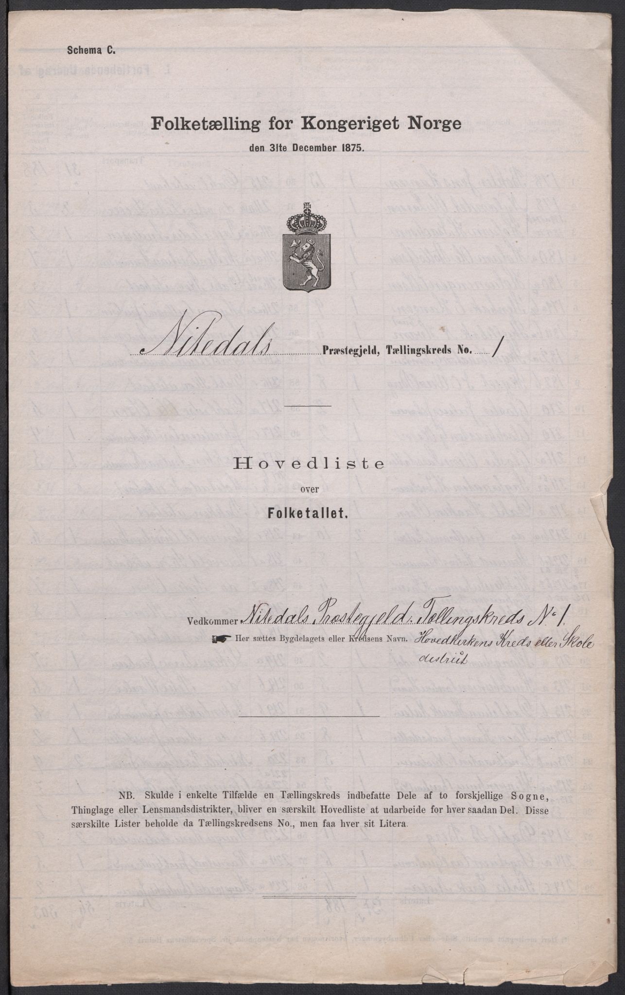 RA, Folketelling 1875 for 0233P Nittedal prestegjeld, 1875, s. 1