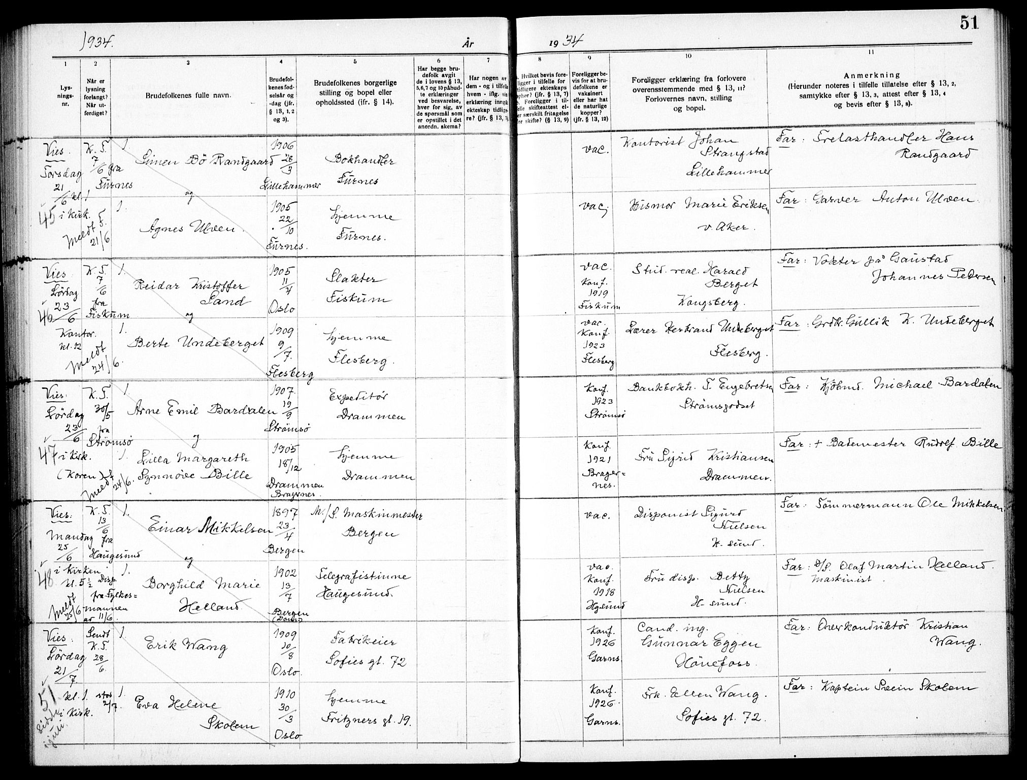 Garnisonsmenigheten Kirkebøker, AV/SAO-A-10846/H/Ha/L0011: Lysningsprotokoll nr. I 11, 1932-1936, s. 51