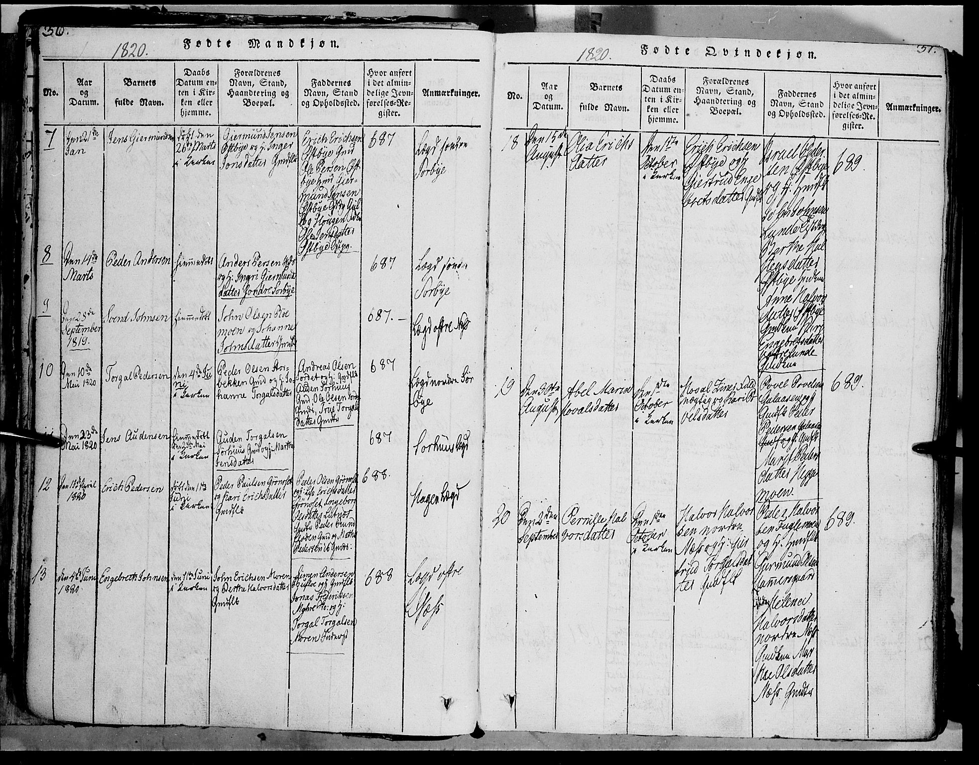 Trysil prestekontor, AV/SAH-PREST-046/H/Ha/Haa/L0003: Ministerialbok nr. 3 /1, 1814-1841, s. 36-37