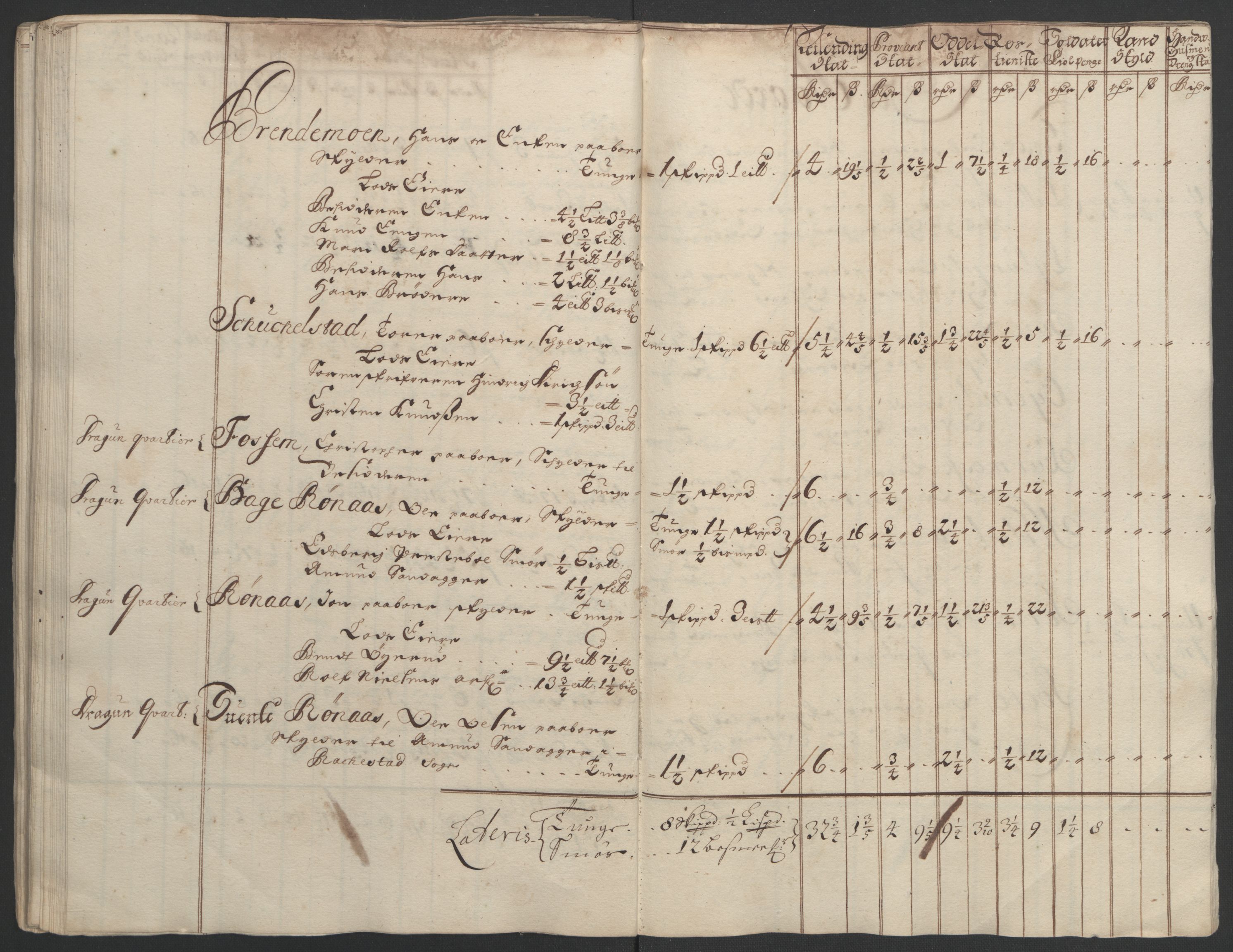 Rentekammeret inntil 1814, Reviderte regnskaper, Fogderegnskap, RA/EA-4092/R07/L0284: Fogderegnskap Rakkestad, Heggen og Frøland, 1694, s. 205