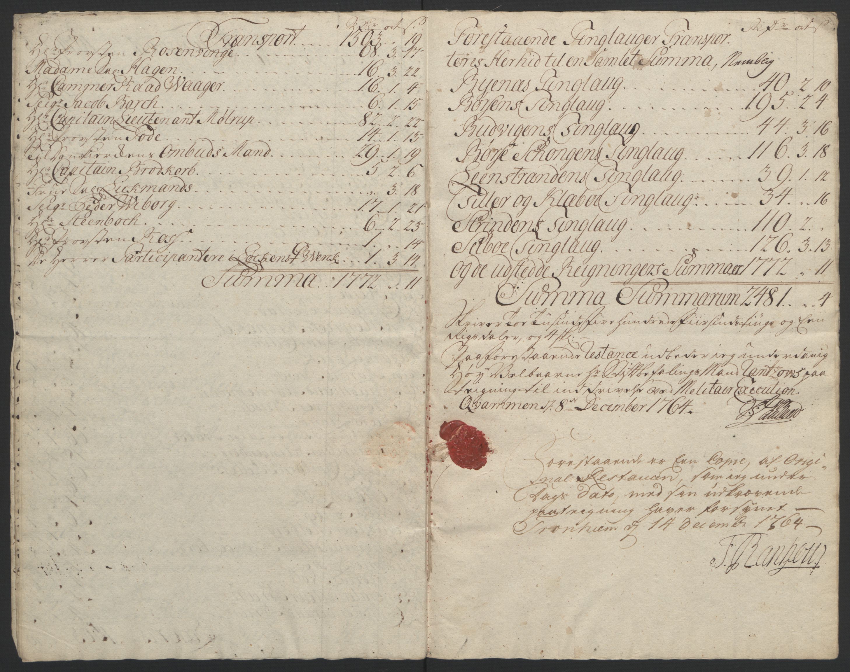Rentekammeret inntil 1814, Reviderte regnskaper, Fogderegnskap, AV/RA-EA-4092/R61/L4180: Ekstraskatten Strinda og Selbu, 1762-1767, s. 38