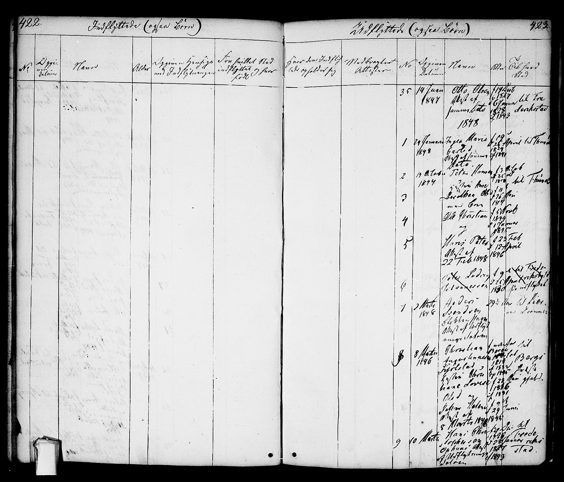 Borge prestekontor Kirkebøker, AV/SAO-A-10903/F/Fa/L0004: Ministerialbok nr. I 4, 1836-1848, s. 422-423