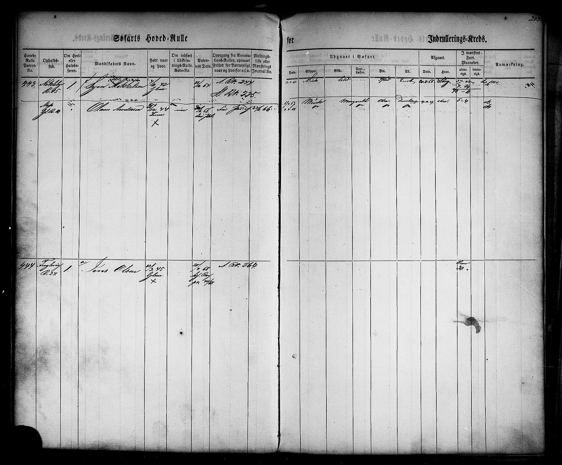 Fredrikstad mønstringskontor, SAO/A-10569b/F/Fc/Fcb/L0001: Hovedrulle, 1860, s. 204