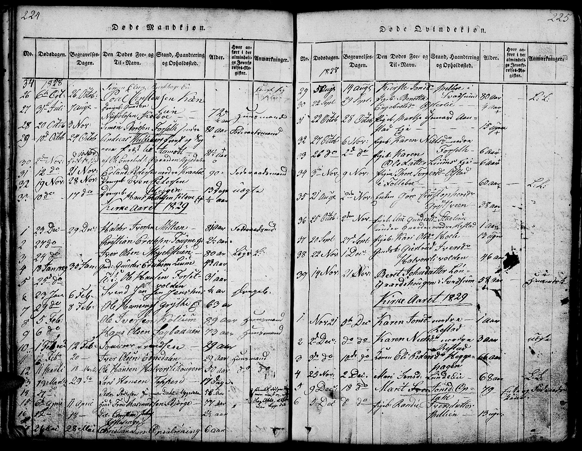 Gausdal prestekontor, AV/SAH-PREST-090/H/Ha/Hab/L0001: Klokkerbok nr. 1, 1817-1848, s. 224-225