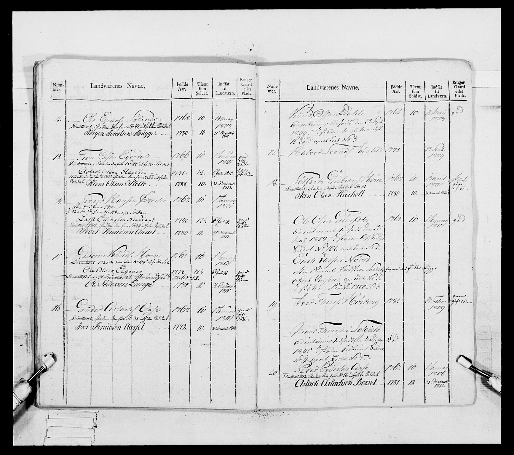 Generalitets- og kommissariatskollegiet, Det kongelige norske kommissariatskollegium, AV/RA-EA-5420/E/Eh/L0083a: 2. Trondheimske nasjonale infanteriregiment, 1810, s. 184