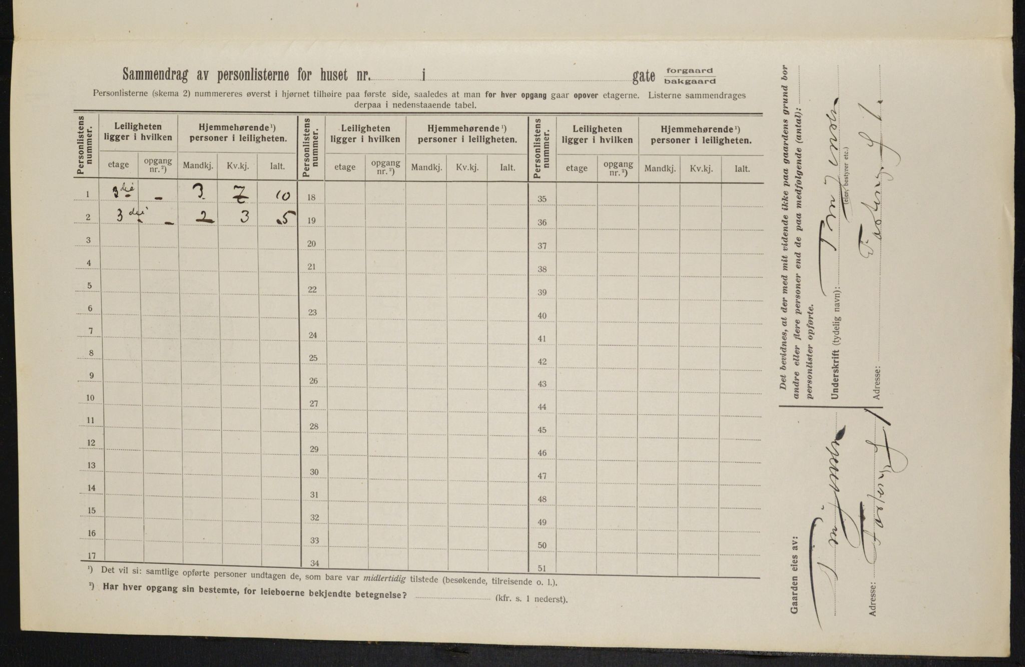 OBA, Kommunal folketelling 1.2.1913 for Kristiania, 1913, s. 113910