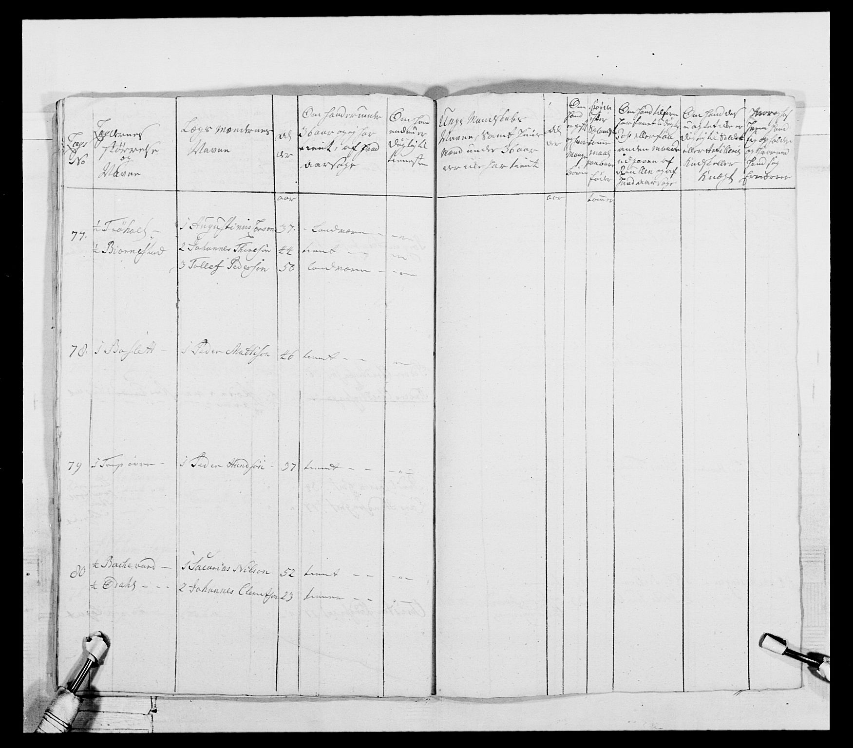 Generalitets- og kommissariatskollegiet, Det kongelige norske kommissariatskollegium, AV/RA-EA-5420/E/Eh/L0043b: 2. Akershusiske nasjonale infanteriregiment, 1773-1778, s. 52
