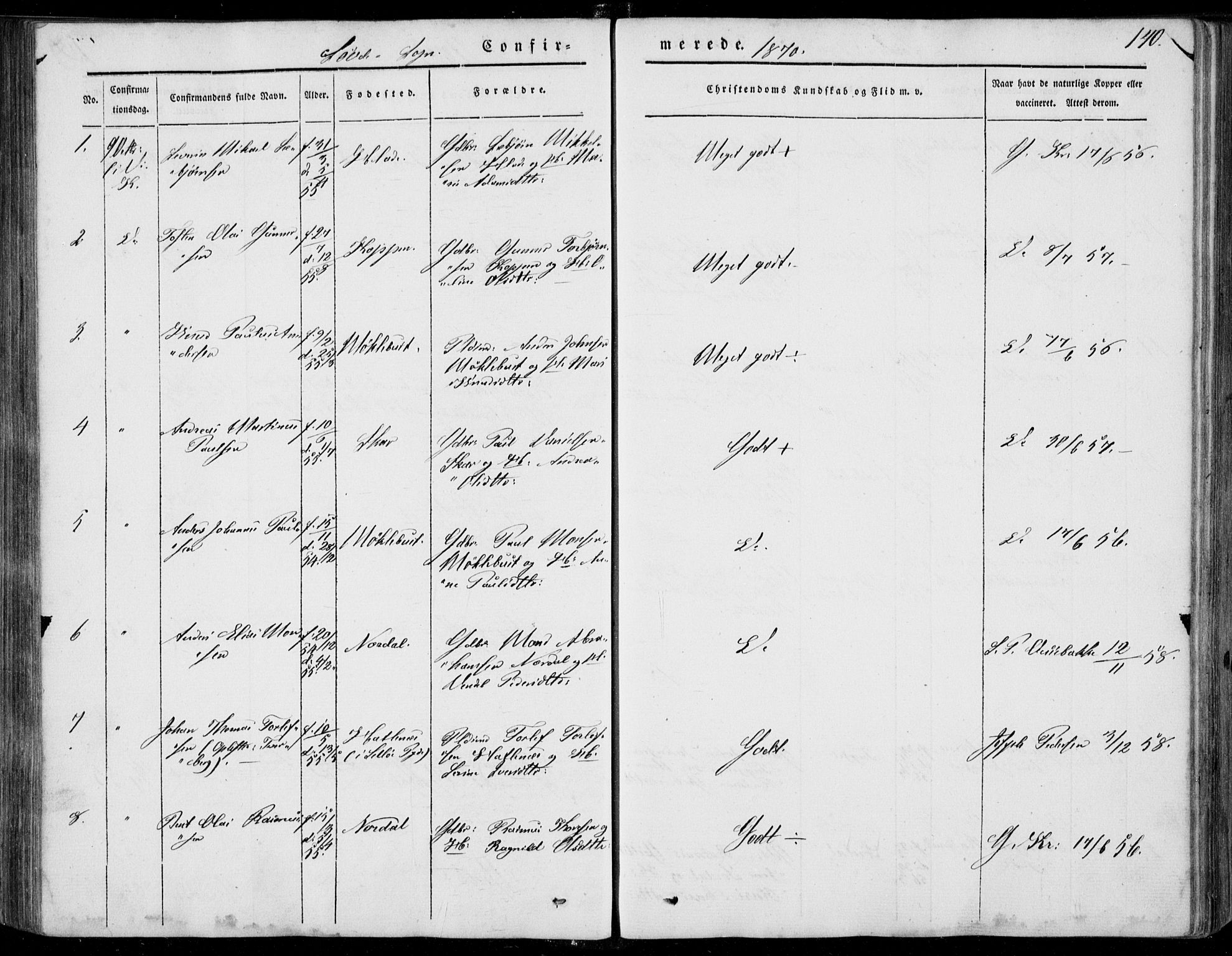 Ministerialprotokoller, klokkerbøker og fødselsregistre - Møre og Romsdal, AV/SAT-A-1454/502/L0023: Ministerialbok nr. 502A01, 1844-1873, s. 140