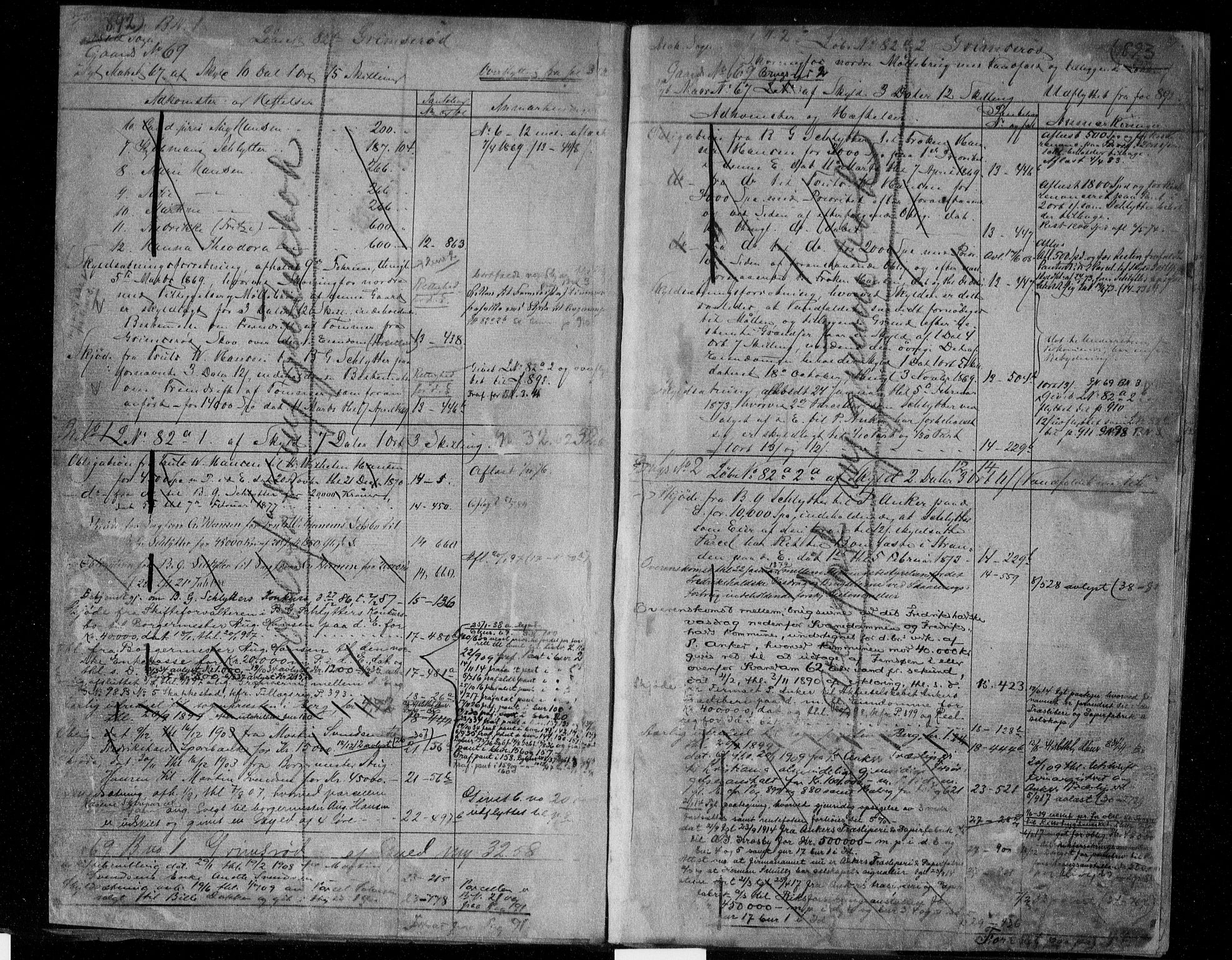 Idd og Marker sorenskriveri, AV/SAO-A-10283/G/Ga/Gac/L0004b: Panteregister nr. II 4b, 1848-1953, s. 892-893
