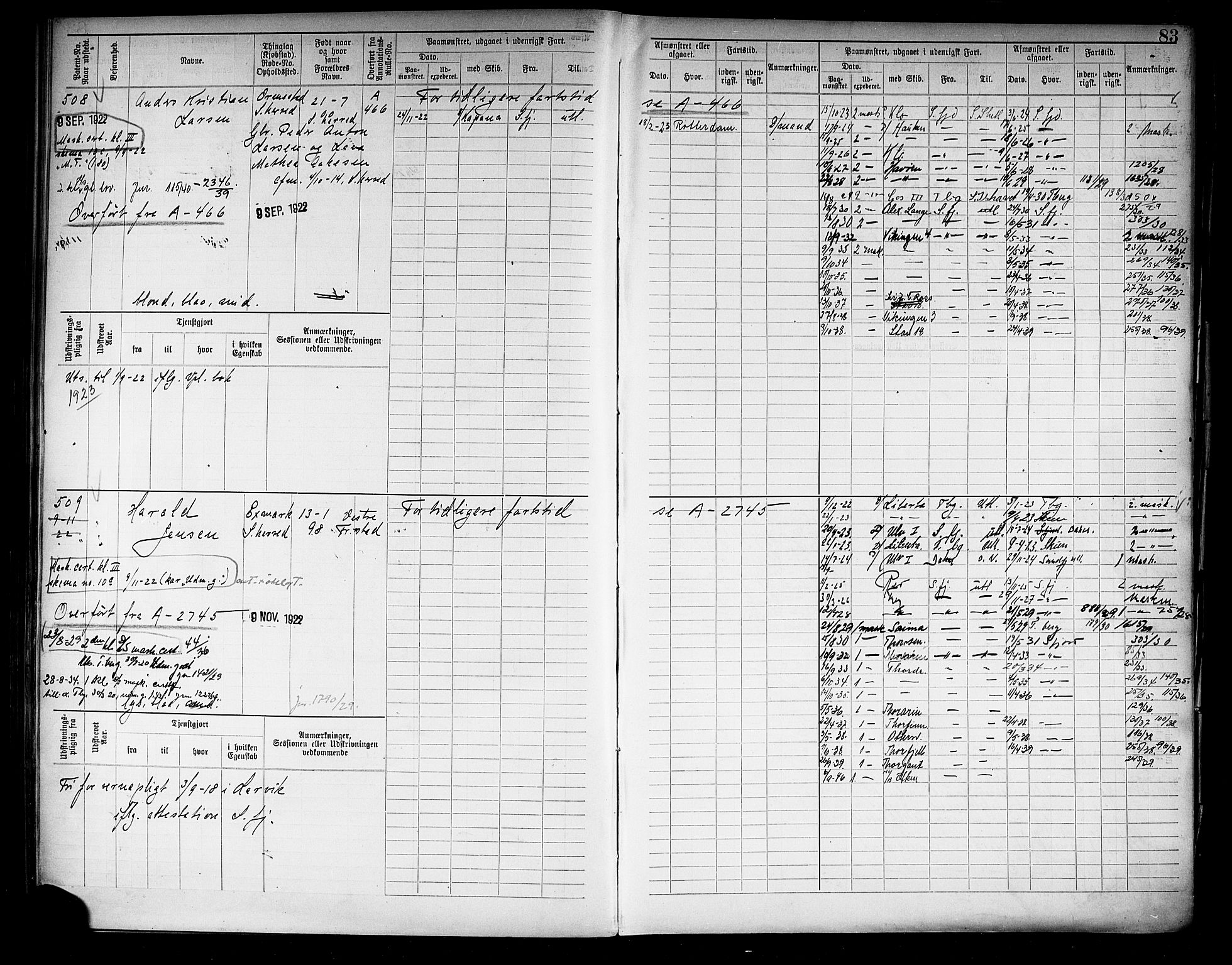 Sandefjord innrulleringskontor, AV/SAKO-A-788/F/Fc/L0006: Maskinist- og fyrbøterrulle, 1913, s. 85