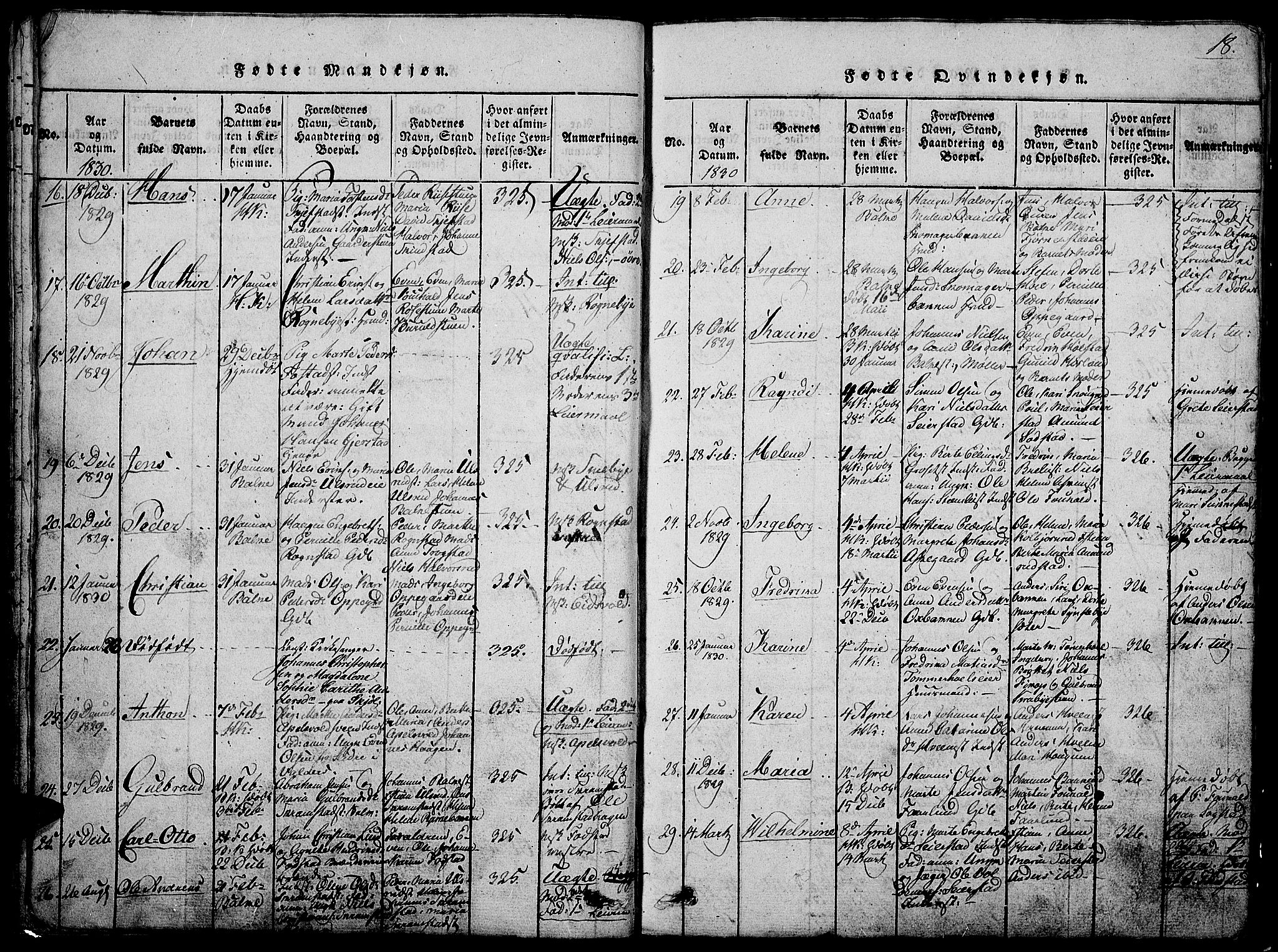 Østre Toten prestekontor, SAH/PREST-104/H/Ha/Hab/L0001: Klokkerbok nr. 1, 1827-1839, s. 18