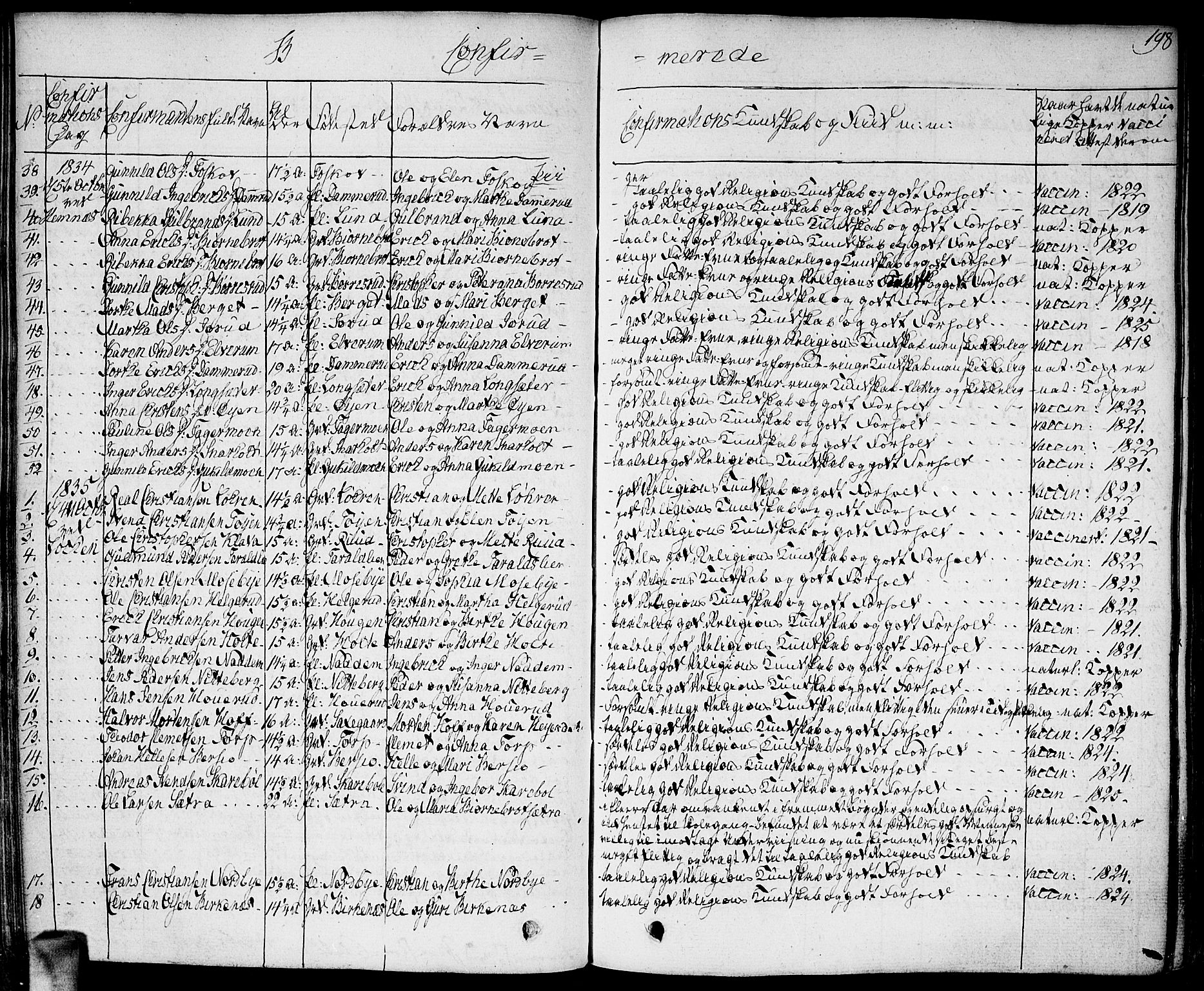 Høland prestekontor Kirkebøker, SAO/A-10346a/F/Fa/L0008: Ministerialbok nr. I 8, 1827-1845, s. 198
