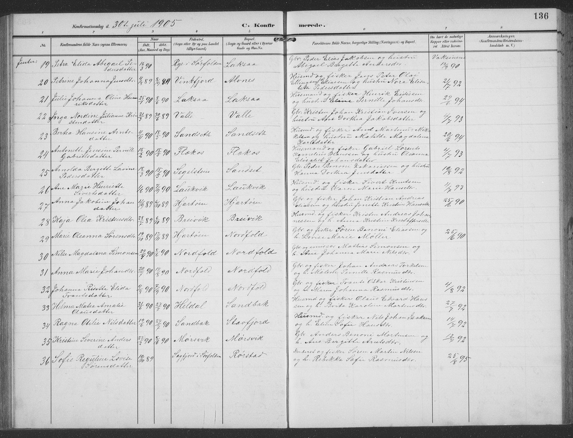 Ministerialprotokoller, klokkerbøker og fødselsregistre - Nordland, AV/SAT-A-1459/858/L0835: Klokkerbok nr. 858C02, 1904-1940, s. 136