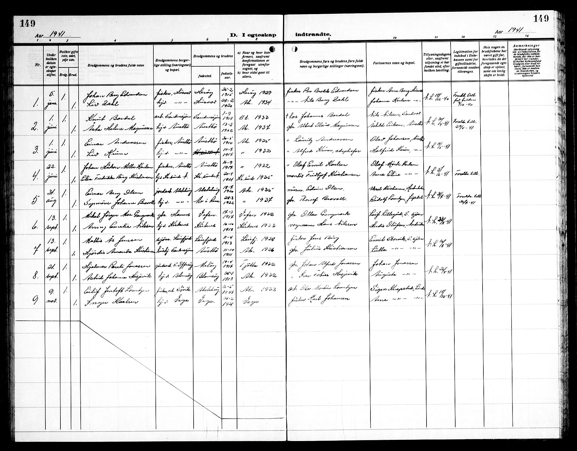 Ministerialprotokoller, klokkerbøker og fødselsregistre - Nordland, AV/SAT-A-1459/830/L0466: Klokkerbok nr. 830C08, 1920-1945, s. 149