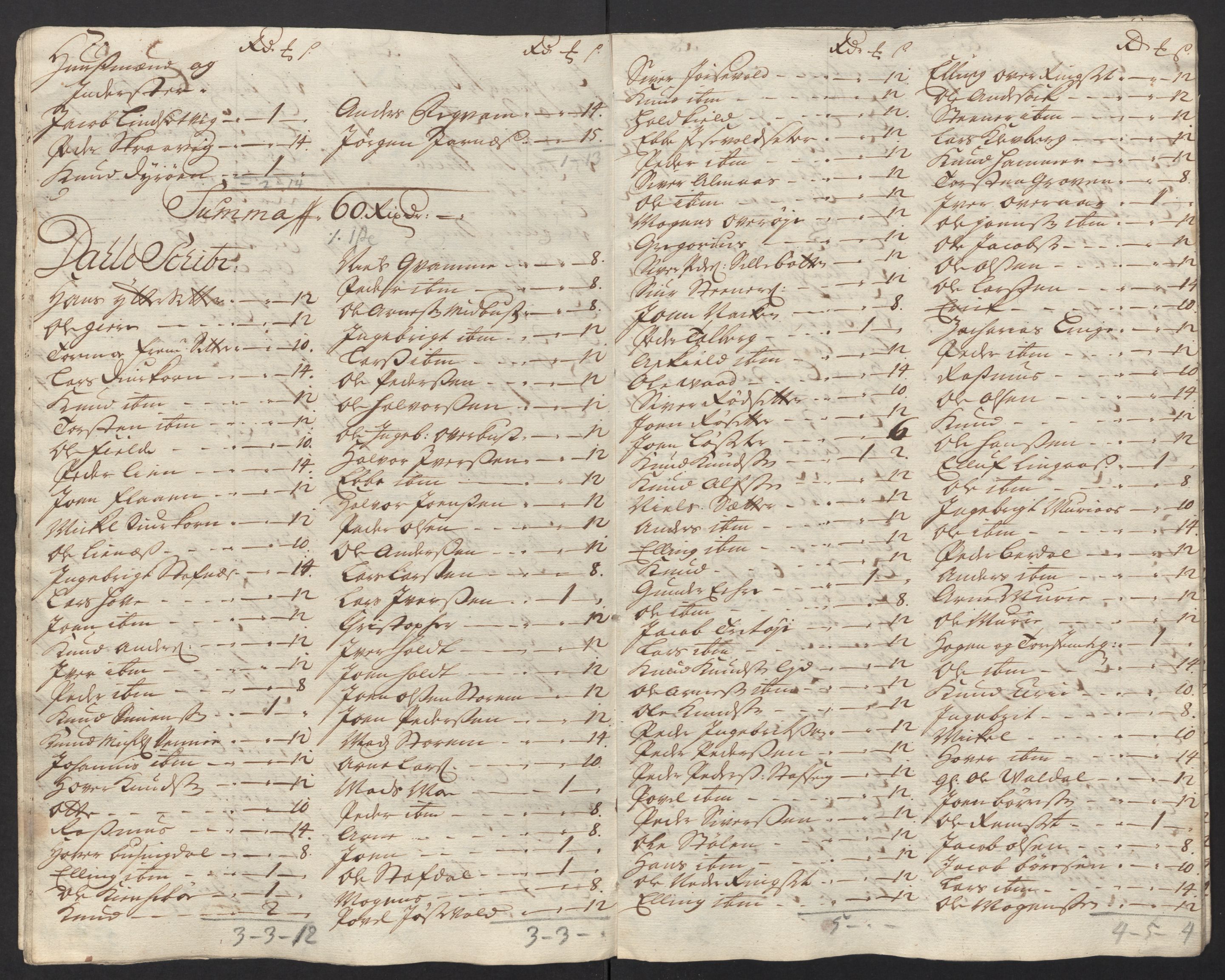 Rentekammeret inntil 1814, Reviderte regnskaper, Fogderegnskap, AV/RA-EA-4092/R54/L3570: Fogderegnskap Sunnmøre, 1718, s. 87