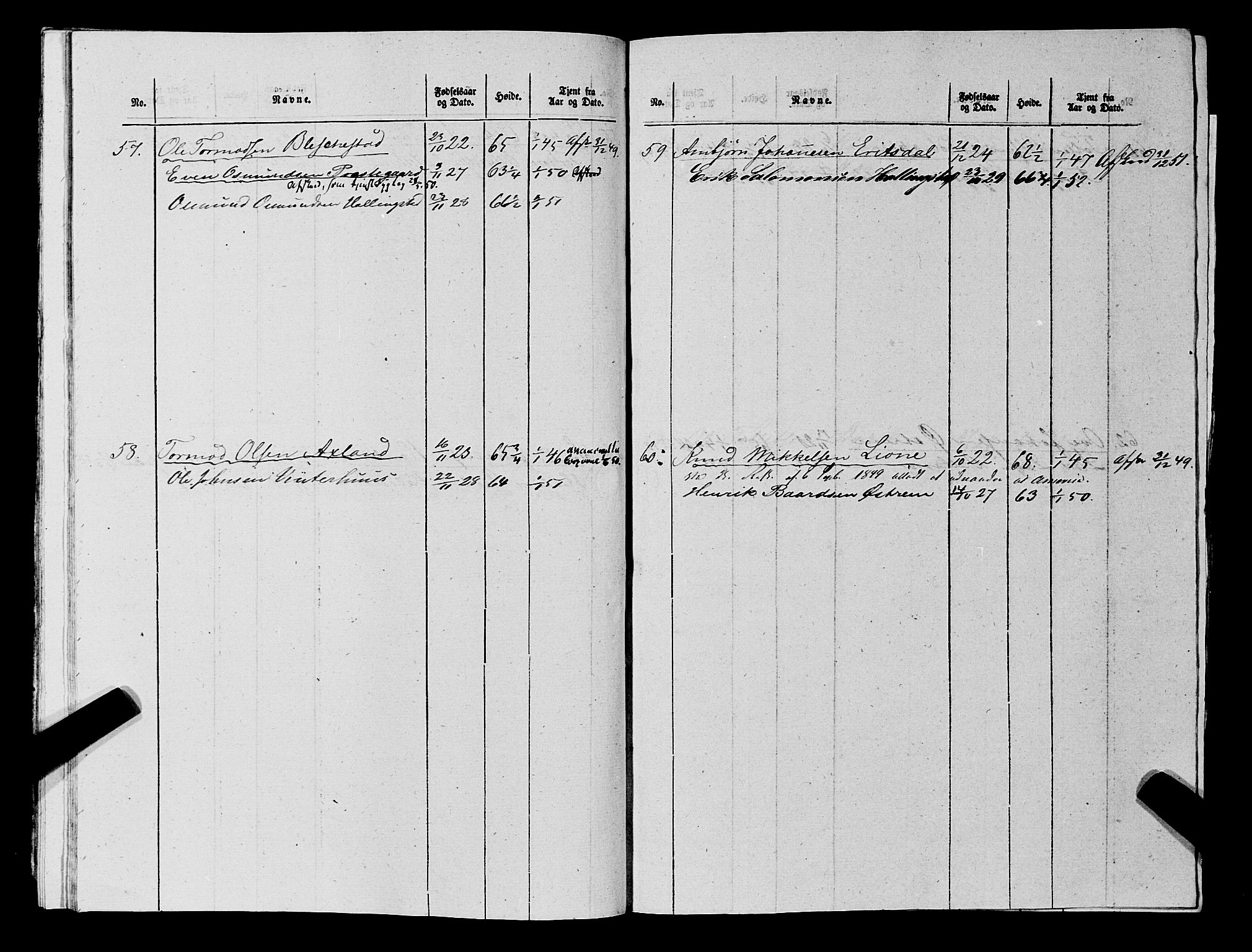 Fylkesmannen i Rogaland, AV/SAST-A-101928/99/3/325/325CA, 1655-1832, s. 11319