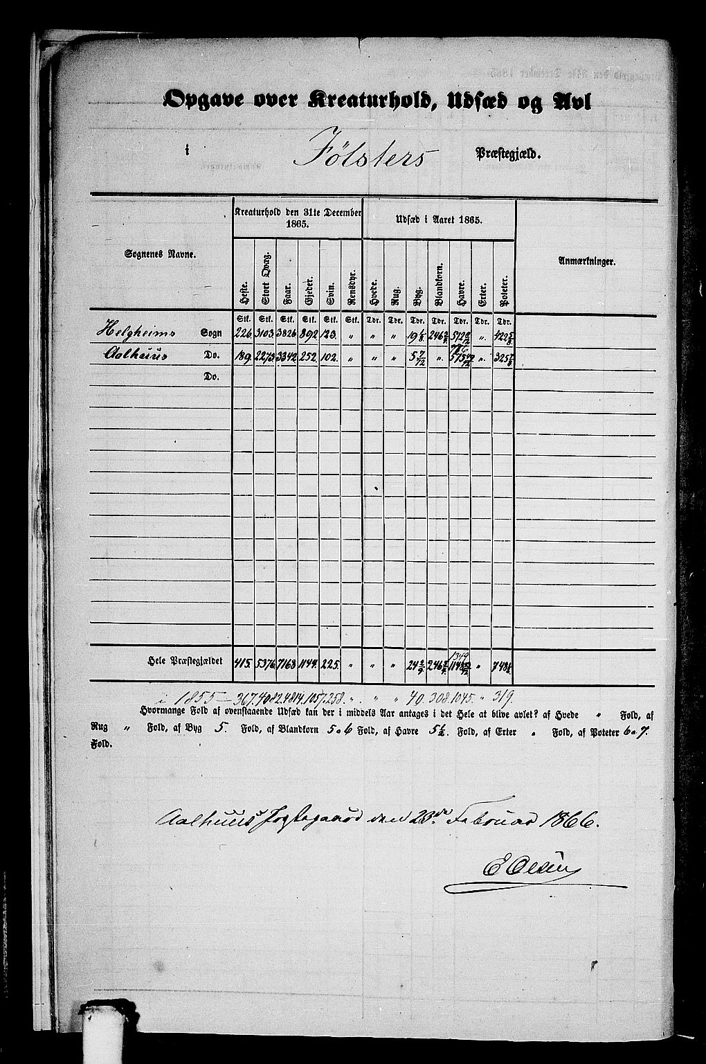 RA, Folketelling 1865 for 1431P Jølster prestegjeld, 1865, s. 9