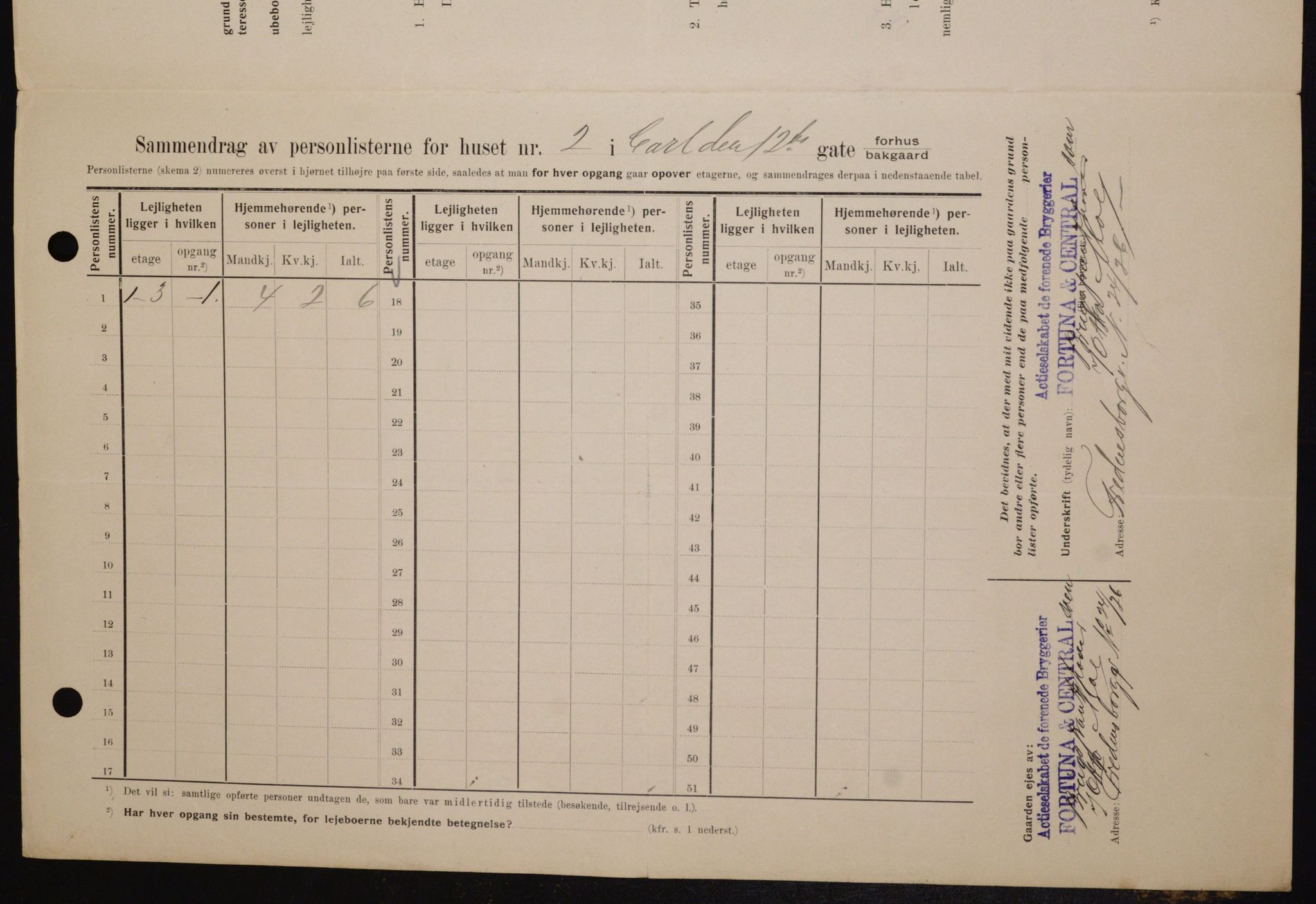 OBA, Kommunal folketelling 1.2.1909 for Kristiania kjøpstad, 1909, s. 44078