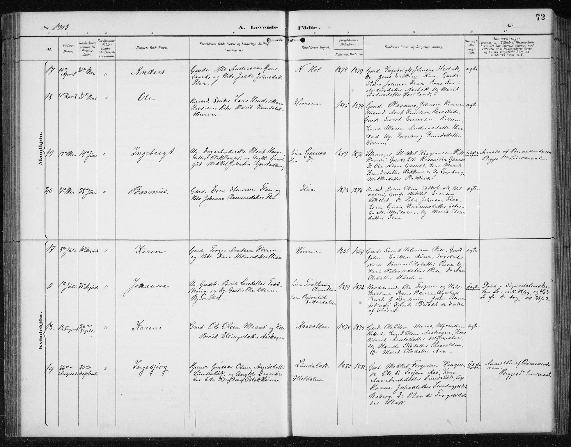 Ministerialprotokoller, klokkerbøker og fødselsregistre - Sør-Trøndelag, AV/SAT-A-1456/674/L0876: Klokkerbok nr. 674C03, 1892-1912, s. 72