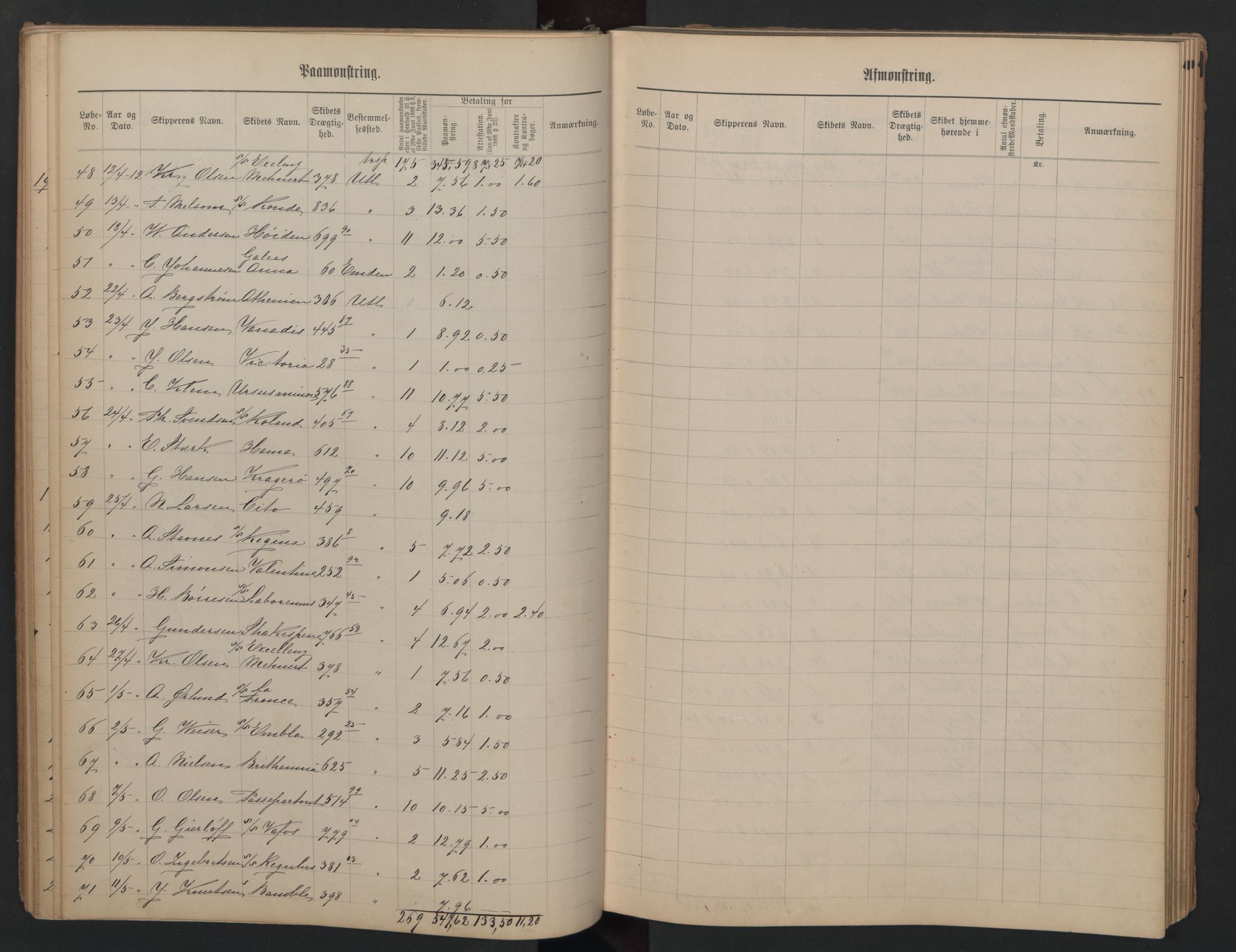 Kragerø innrulleringskontor, SAKO/A-830/H/Ha/L0003: Mønstringsjournal, 1911-1930, s. 15