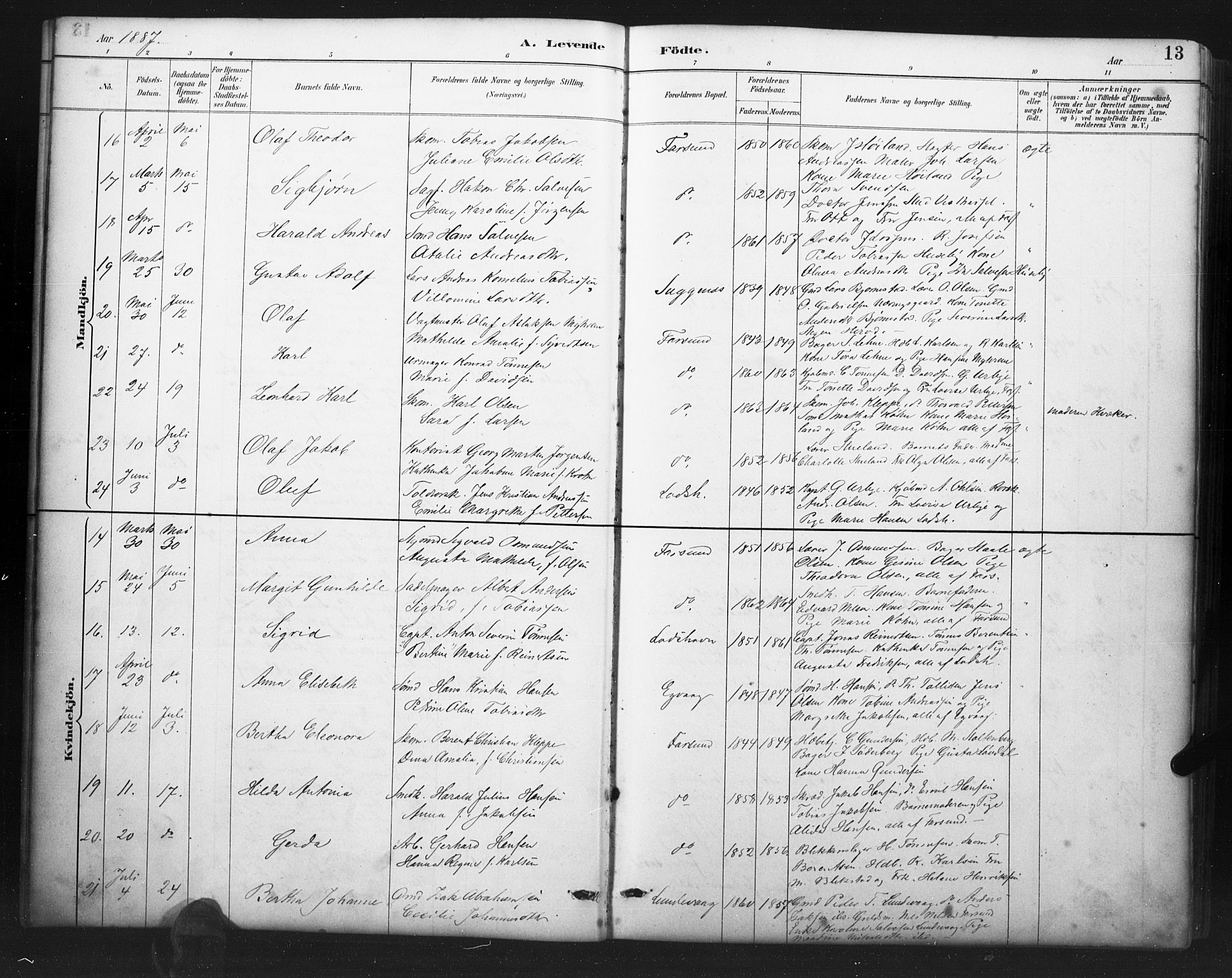 Farsund sokneprestkontor, AV/SAK-1111-0009/F/Fb/L0001: Klokkerbok nr. B 1, 1886-1931, s. 13