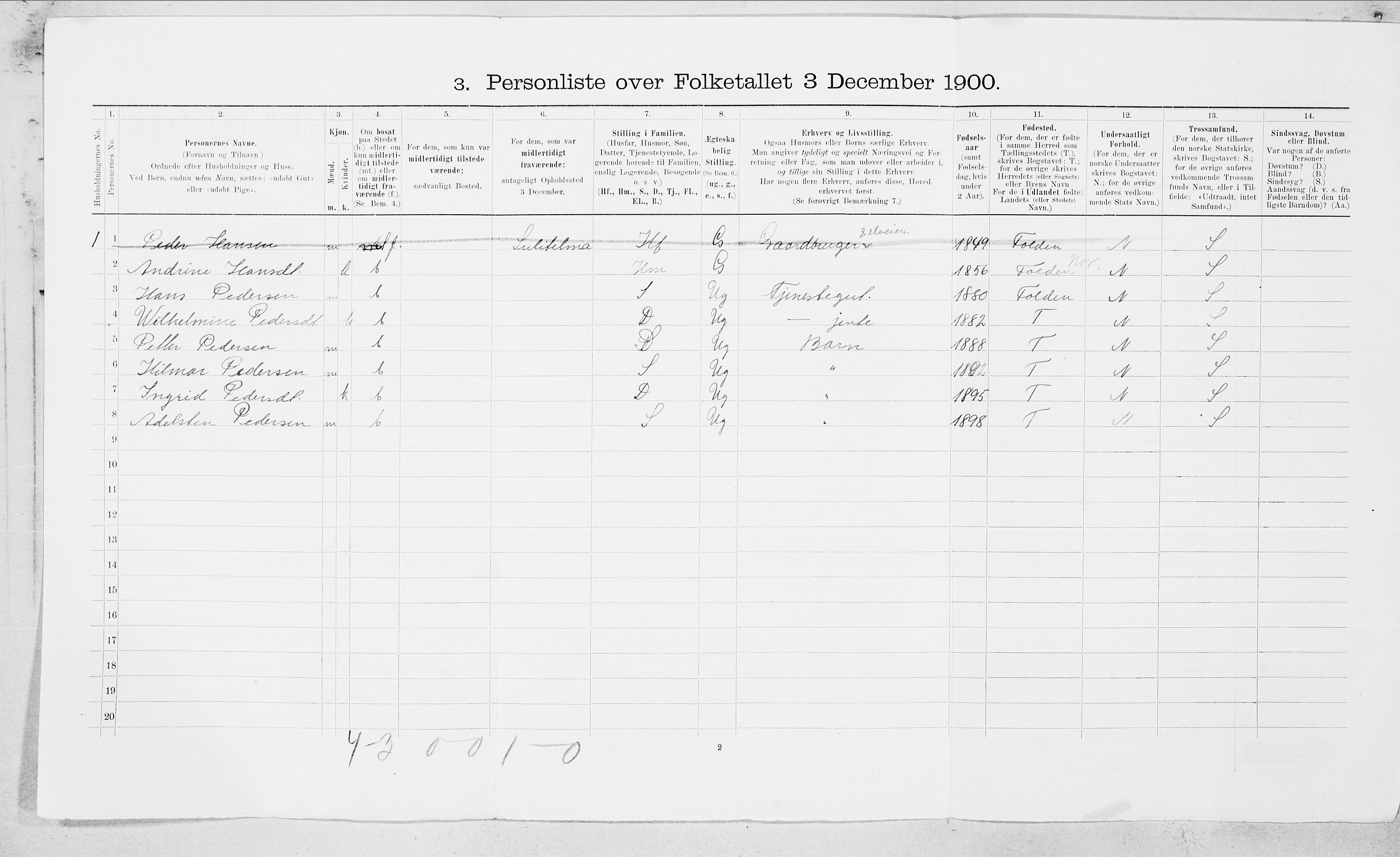 SAT, Folketelling 1900 for 1846 Nordfold-Kjerringøy herred, 1900, s. 89