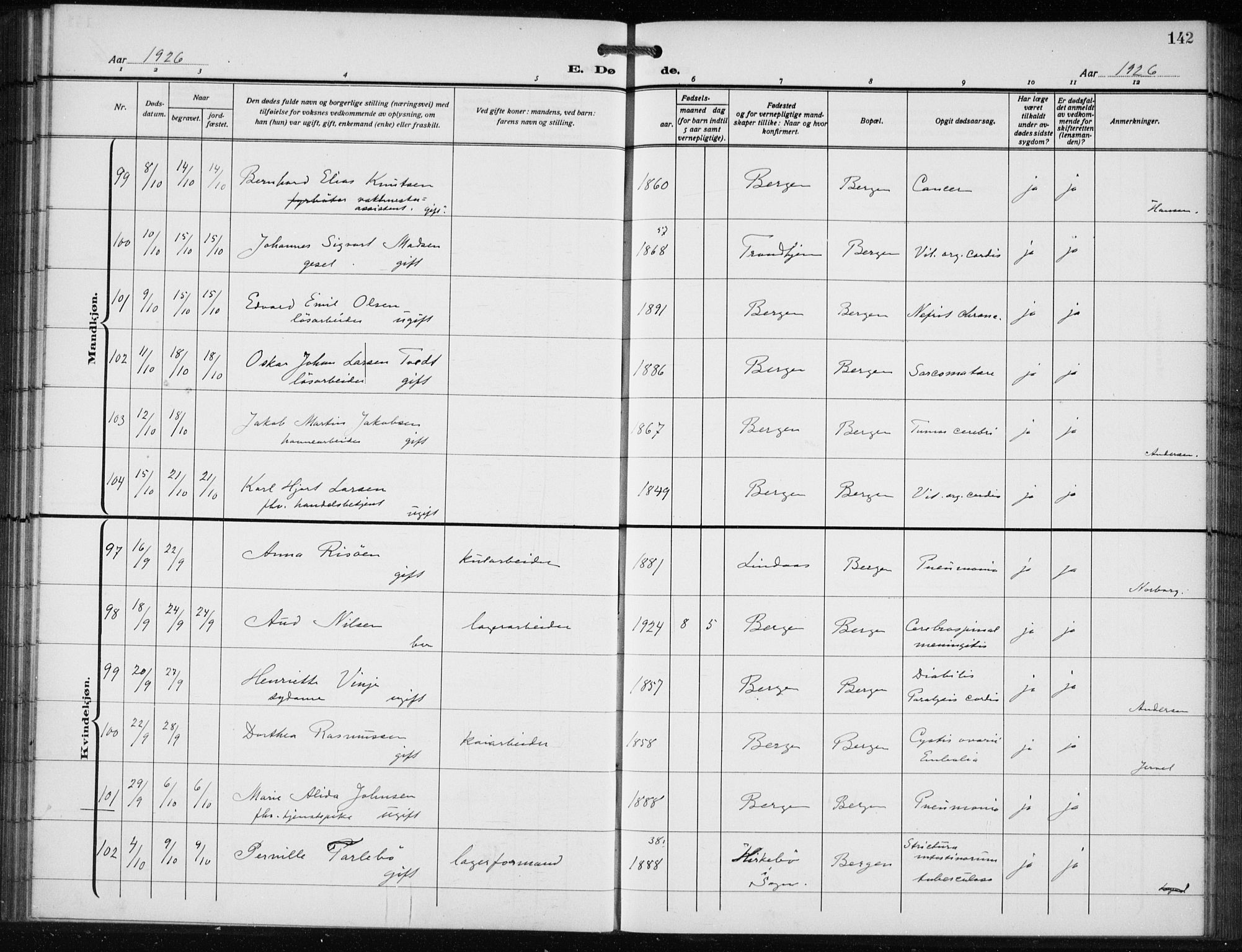 Bergen kommunale pleiehjem - stiftelsespresten, AV/SAB-A-100281: Ministerialbok nr. A 7, 1921-1932, s. 142