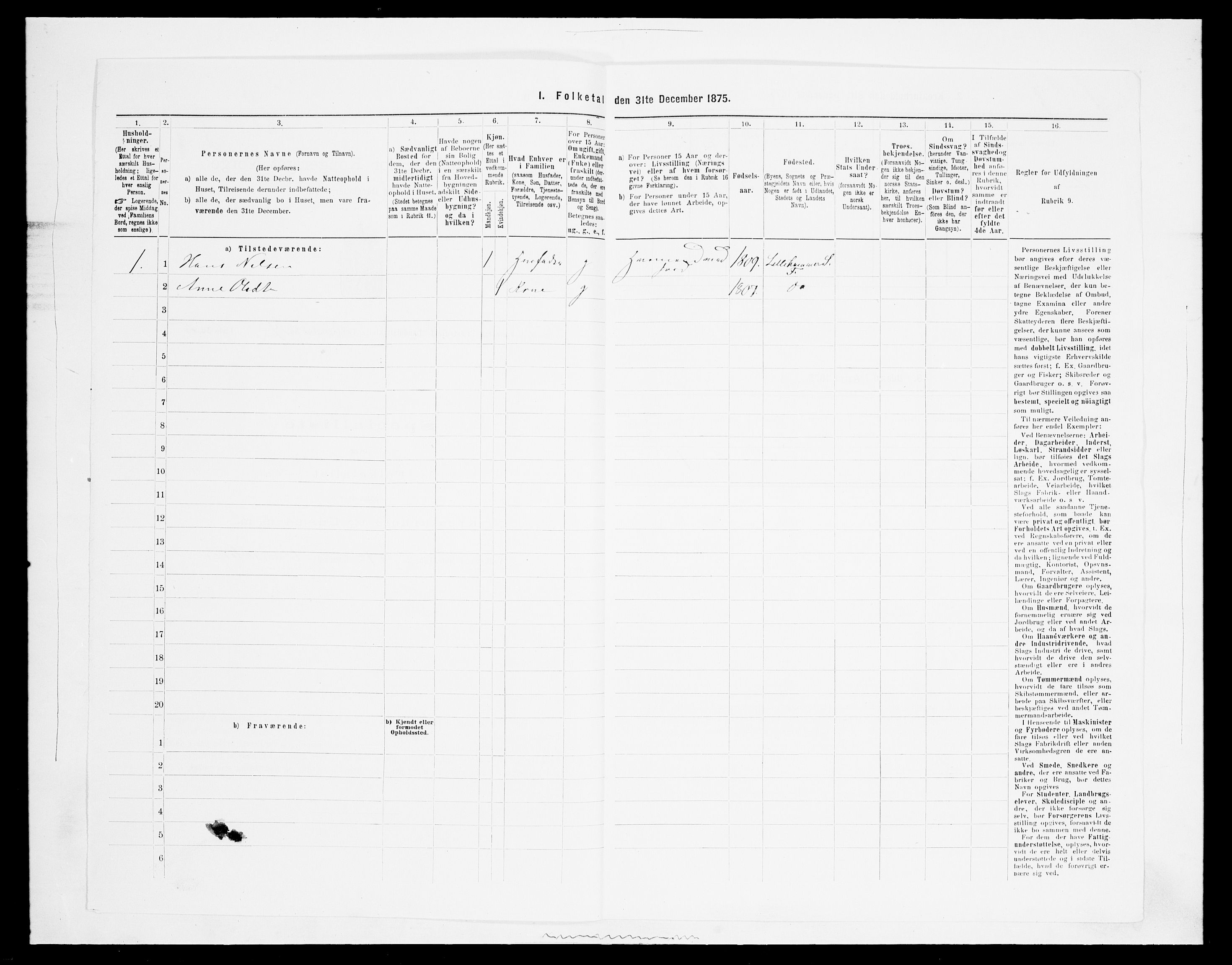 SAH, Folketelling 1875 for 0524L Fåberg prestegjeld, Fåberg sokn og Lillehammer landsokn, 1875, s. 1725