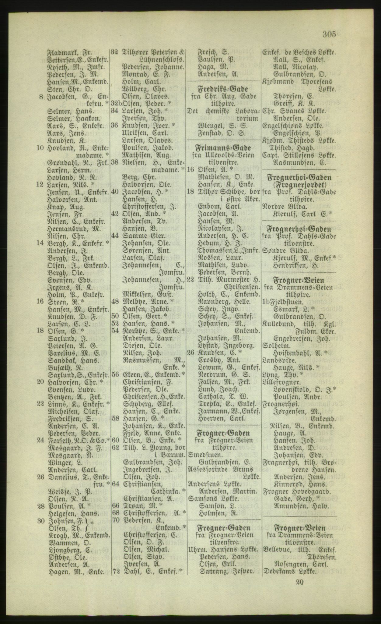 Kristiania/Oslo adressebok, PUBL/-, 1880, s. 305