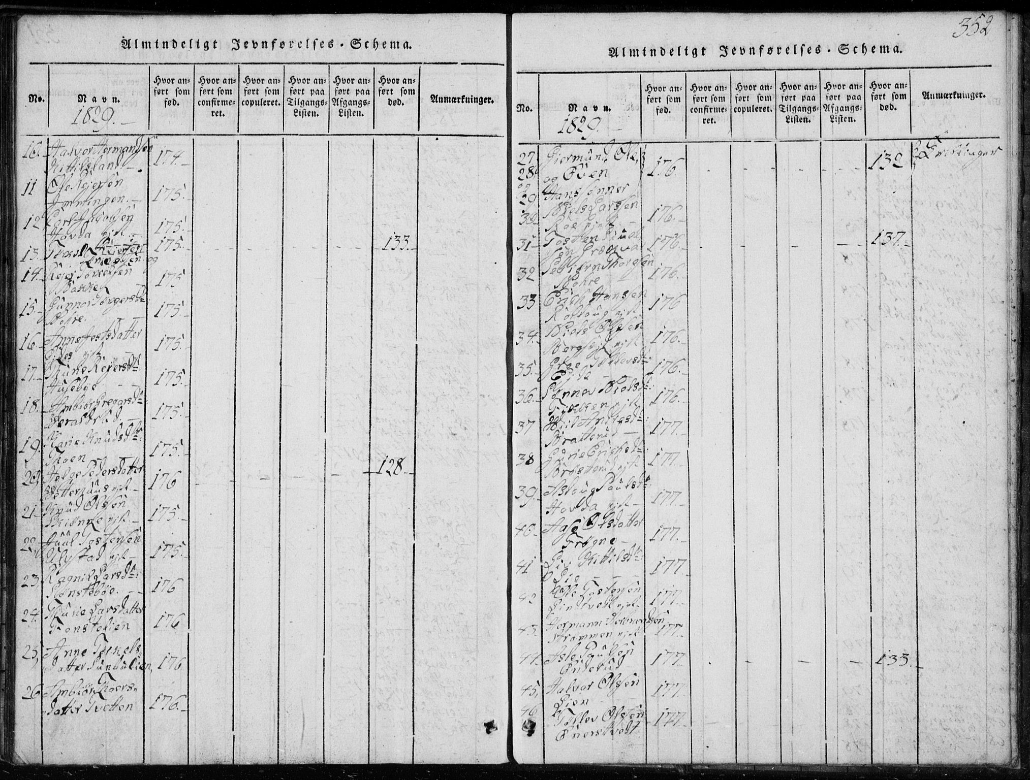 Rollag kirkebøker, AV/SAKO-A-240/G/Ga/L0001: Klokkerbok nr. I 1, 1814-1831, s. 352