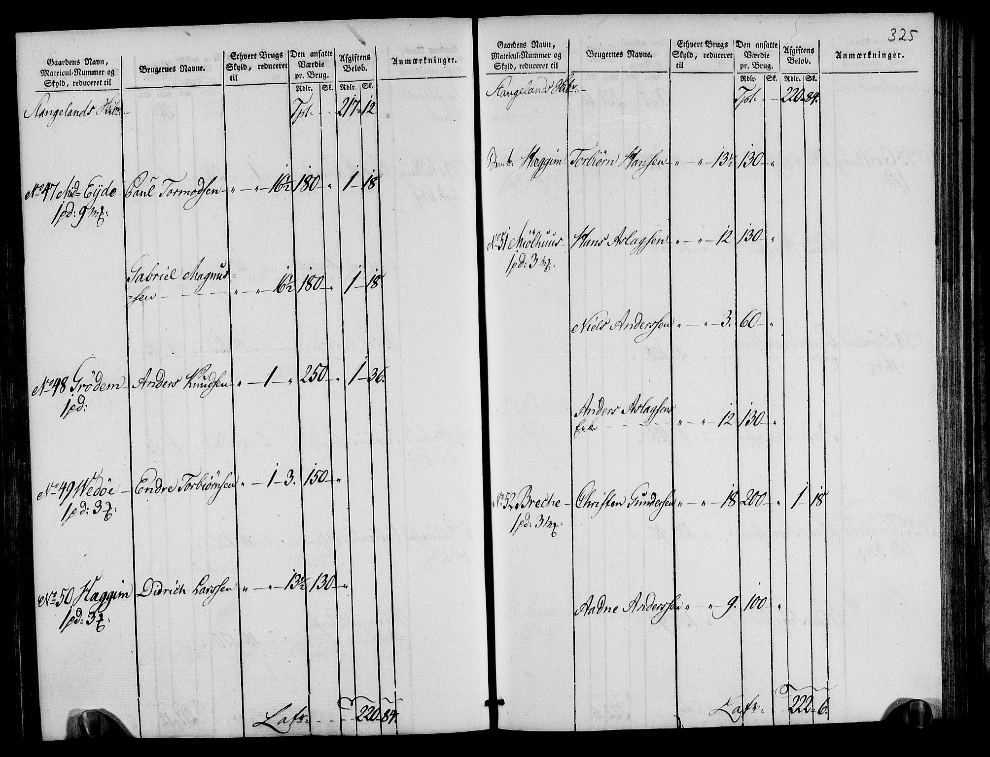 Rentekammeret inntil 1814, Realistisk ordnet avdeling, AV/RA-EA-4070/N/Ne/Nea/L0105: Ryfylke fogderi. Oppebørselsregister, 1803-1804, s. 166