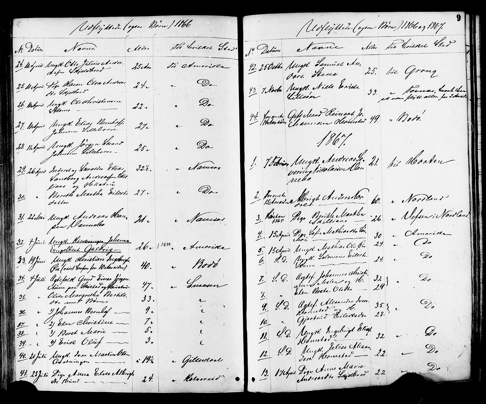 Ministerialprotokoller, klokkerbøker og fødselsregistre - Nord-Trøndelag, SAT/A-1458/764/L0553: Ministerialbok nr. 764A08, 1858-1880, s. 9