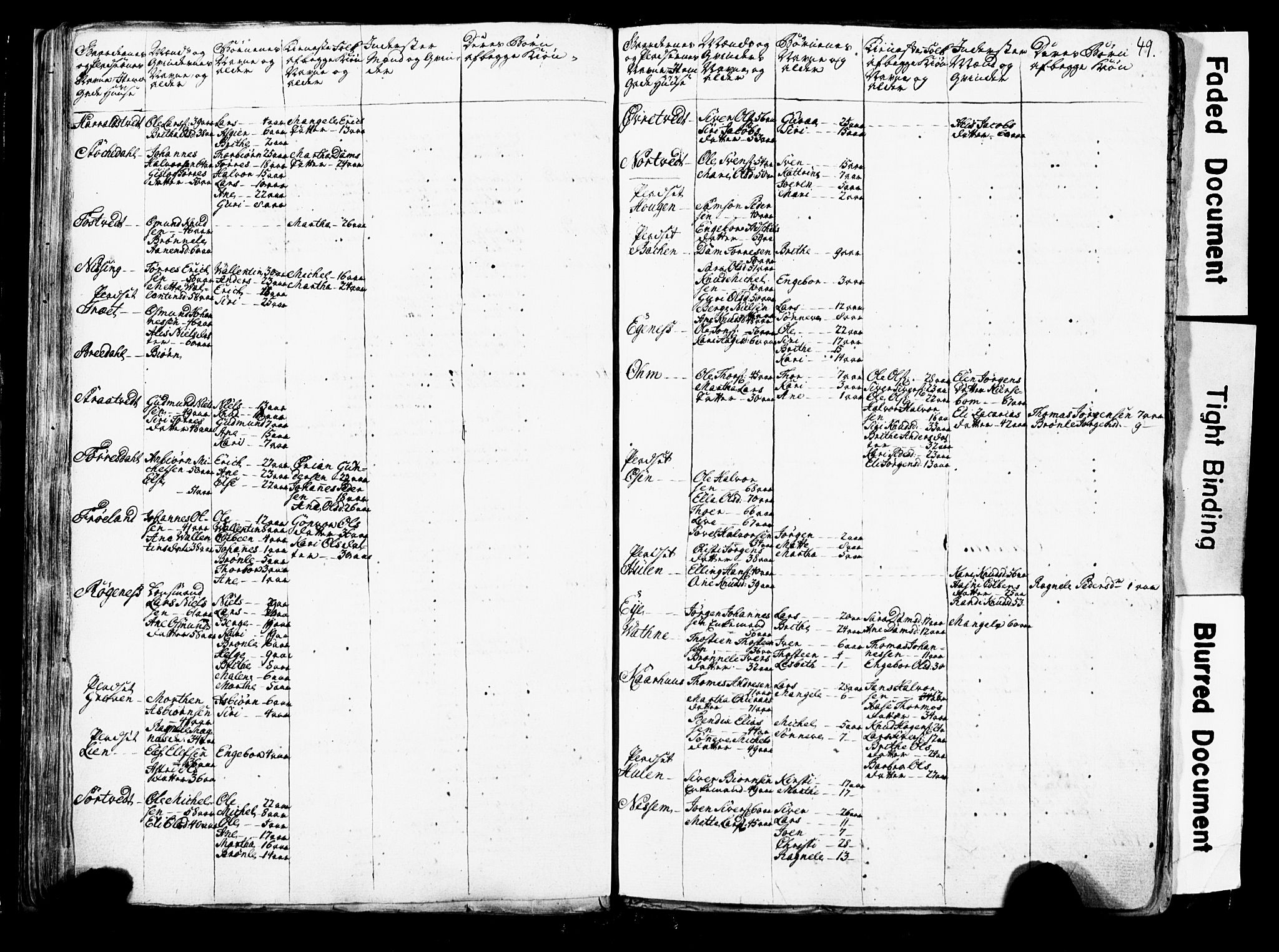 Fylkesmannen i Rogaland, SAST/A-101928/99/3/325/325CA/L0016: SJELEREGISTER RYFYLKE PRESTEGJELD, 1758, s. 49