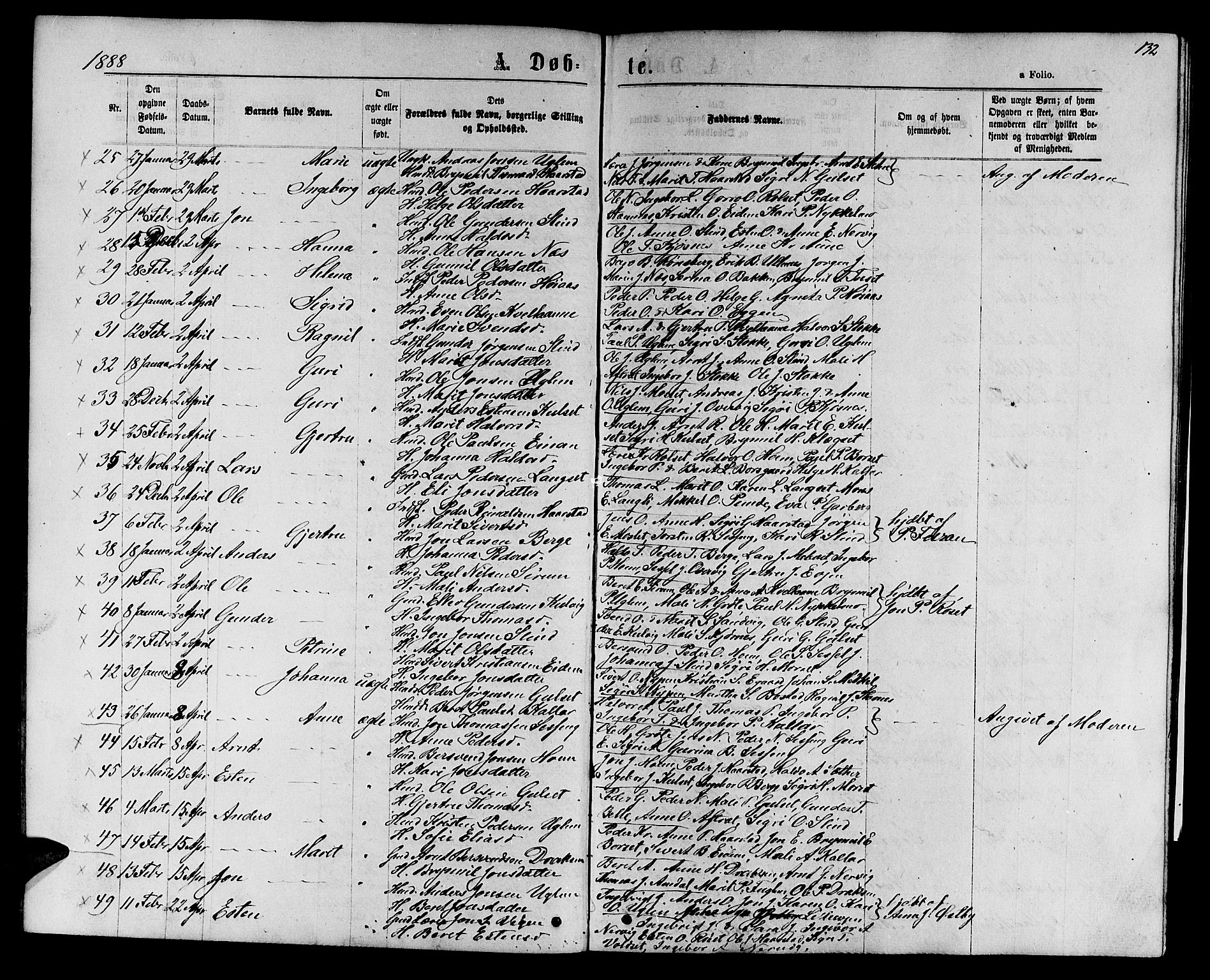 Ministerialprotokoller, klokkerbøker og fødselsregistre - Sør-Trøndelag, AV/SAT-A-1456/695/L1156: Klokkerbok nr. 695C07, 1869-1888, s. 132